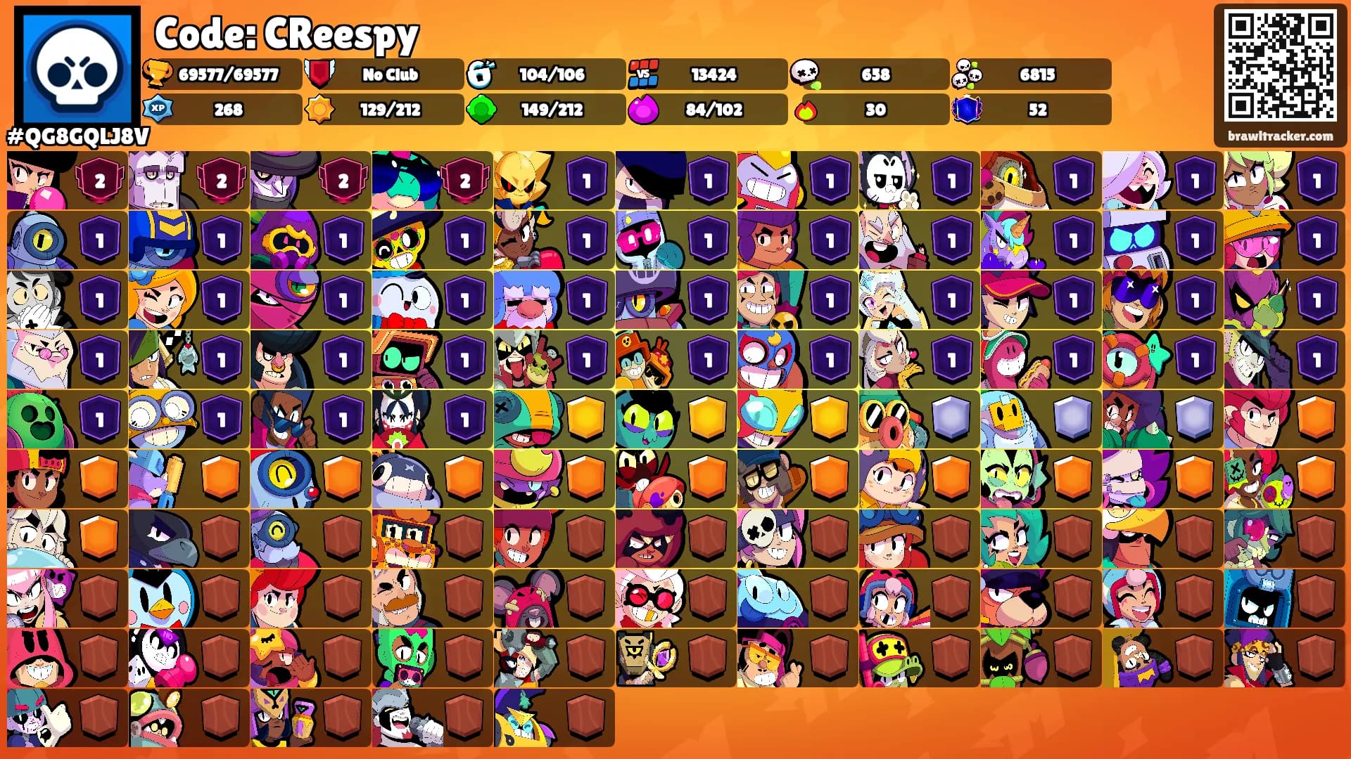 Code: CReespy's Ranks