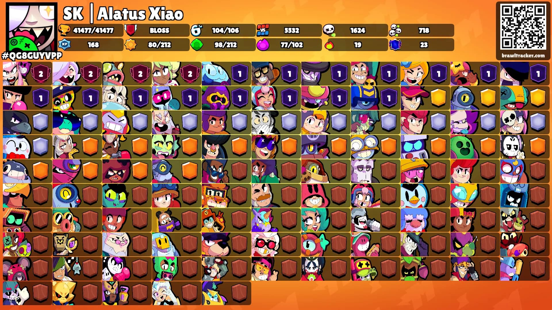 SK |Alatus Xiao's Ranks