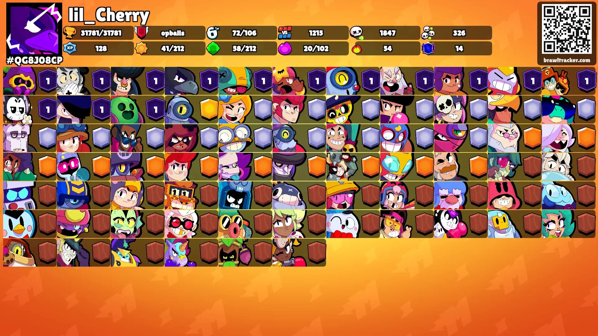 lil_Cherry's Ranks