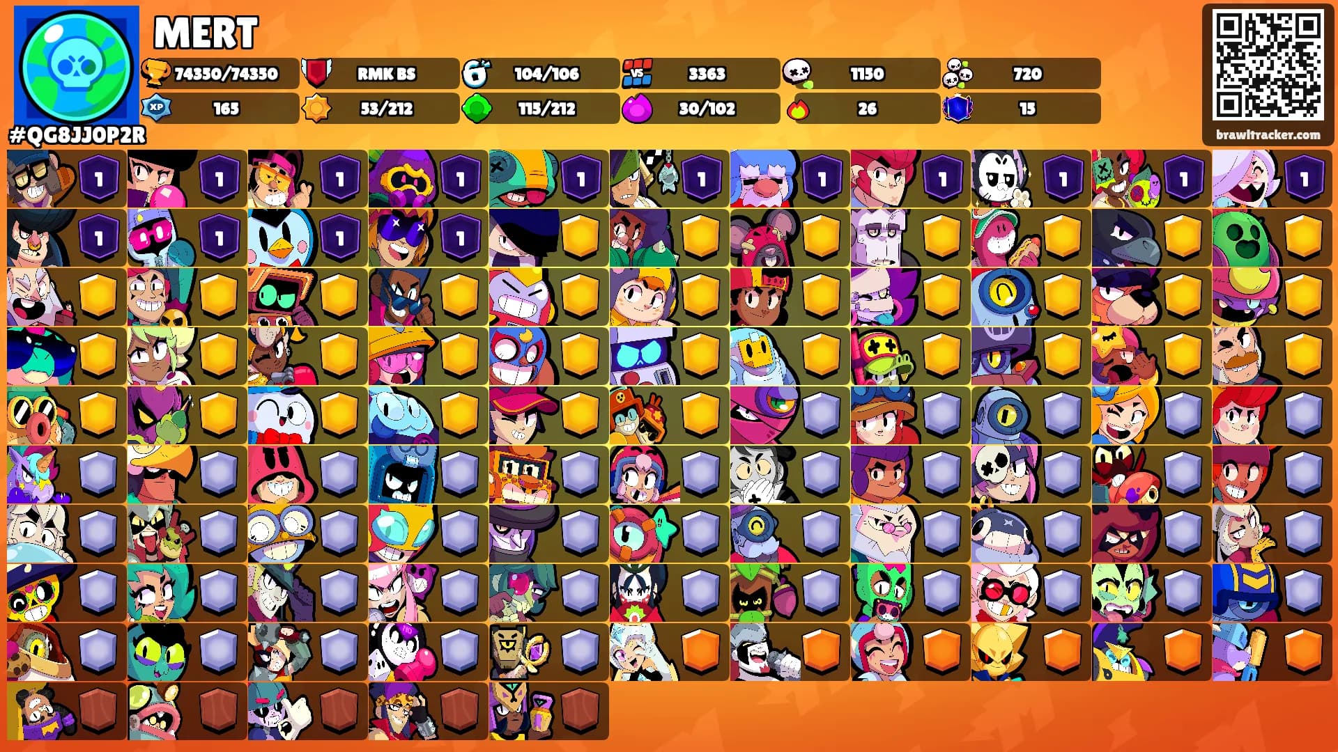 MERT's Ranks