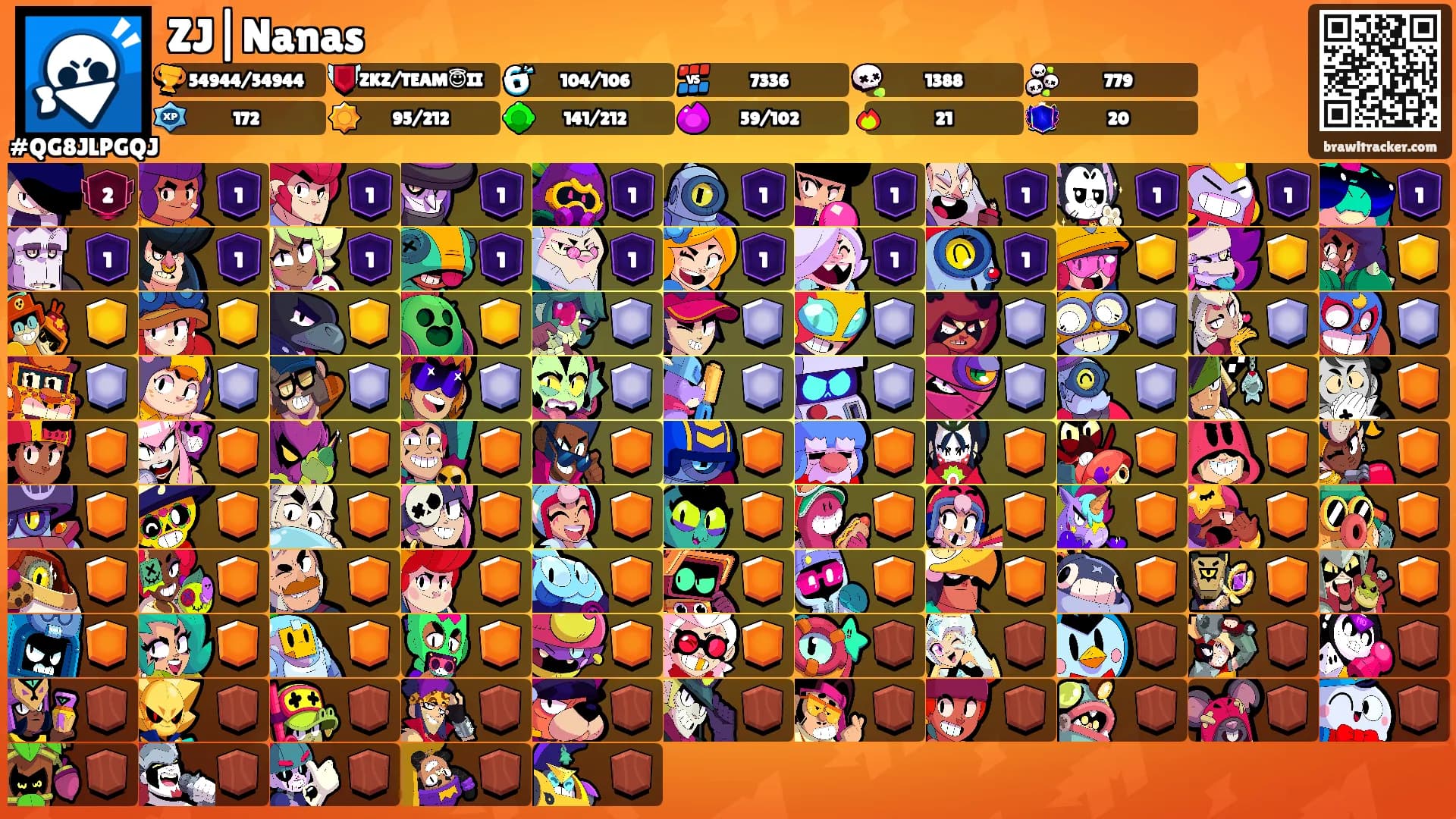 ZJ|Nanas's Ranks