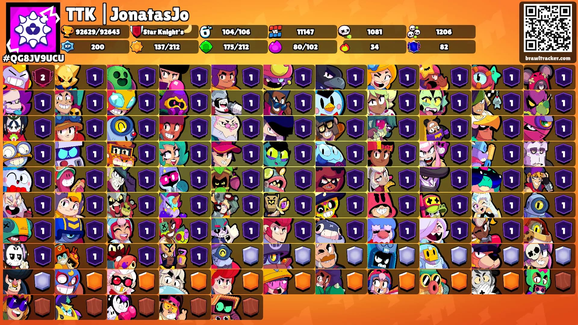 TTK |JonatasJo's Ranks