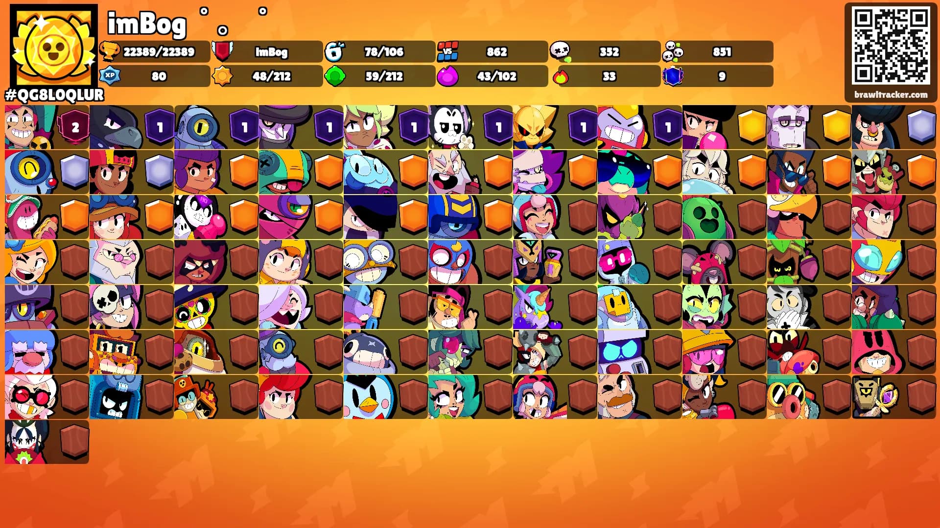 imBog゜。゜'s Ranks