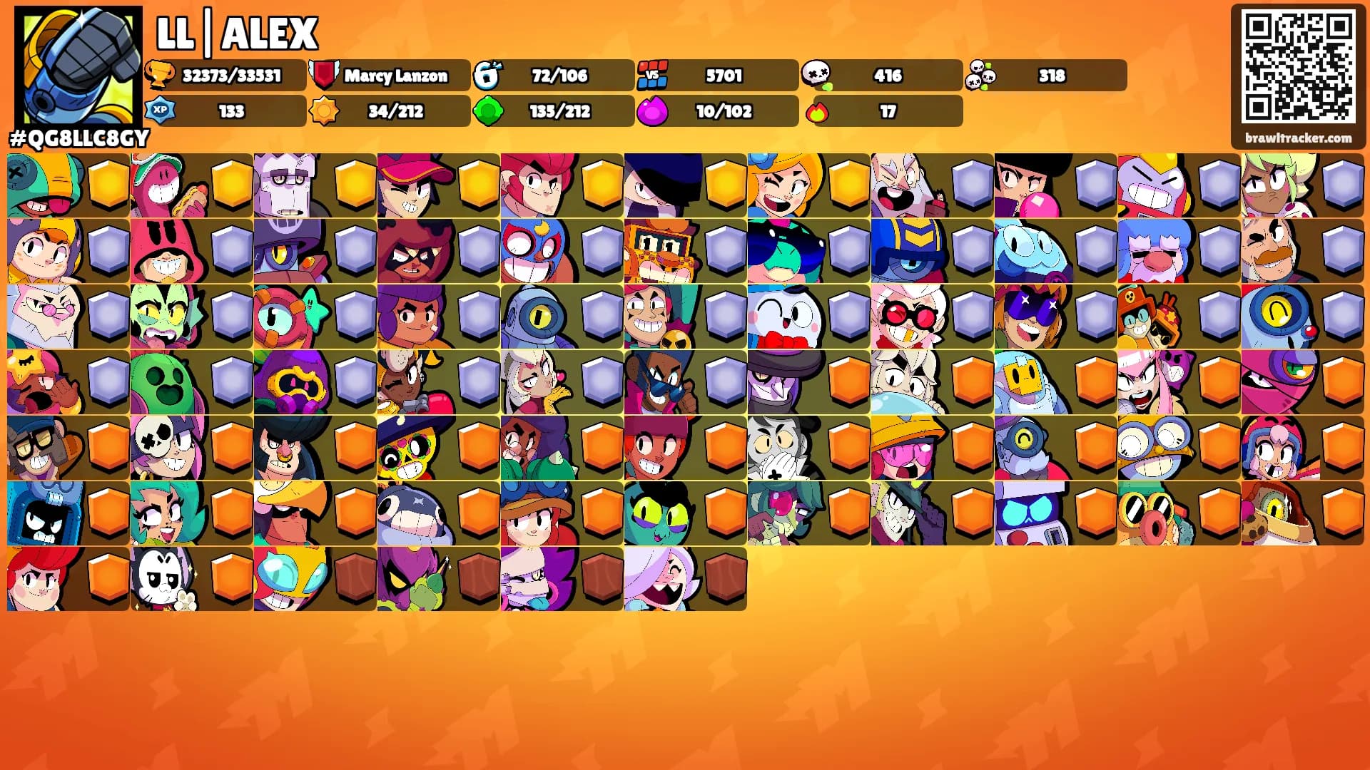 LL|ALEX's Ranks