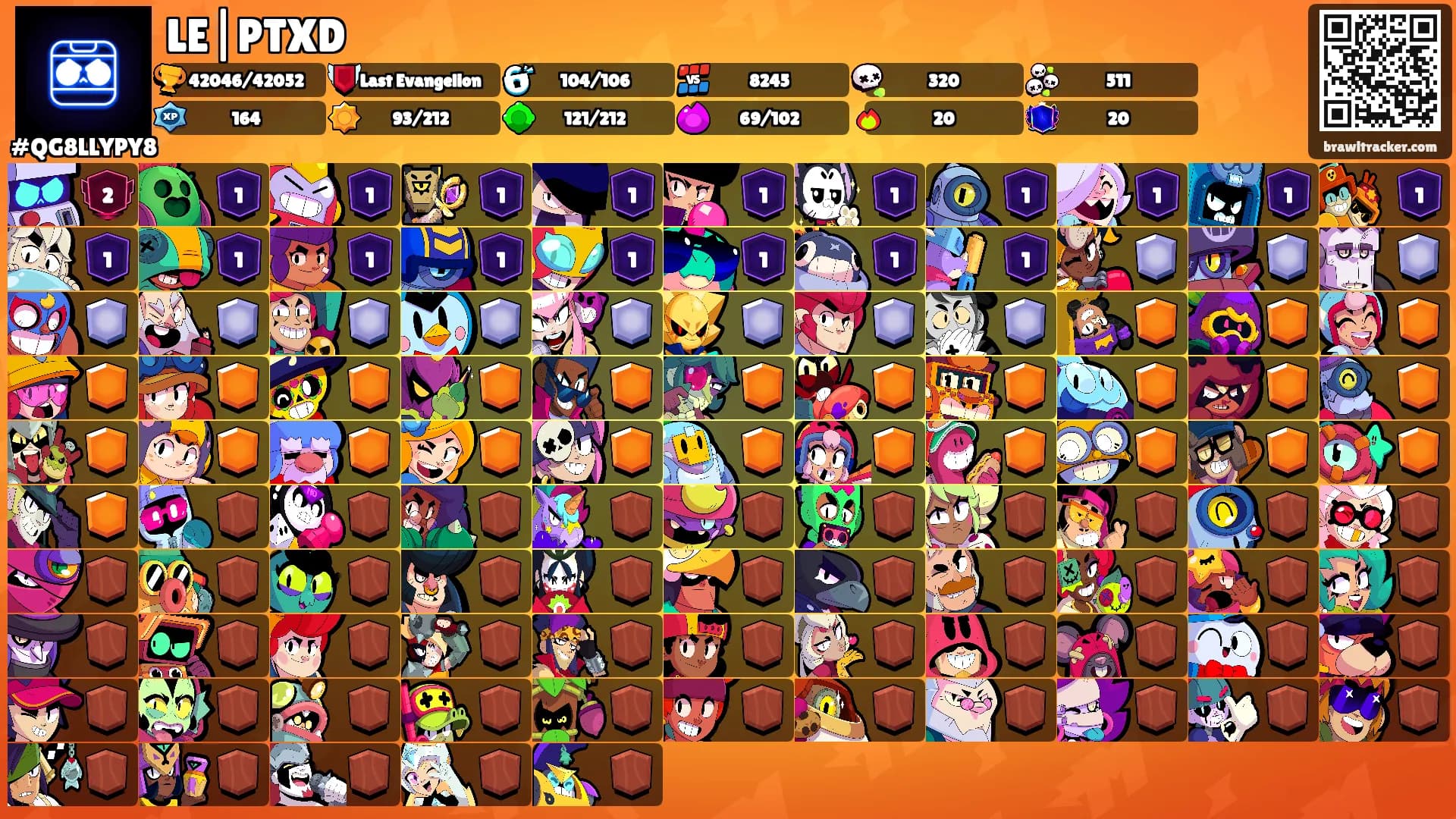 LE|PTXD's Ranks