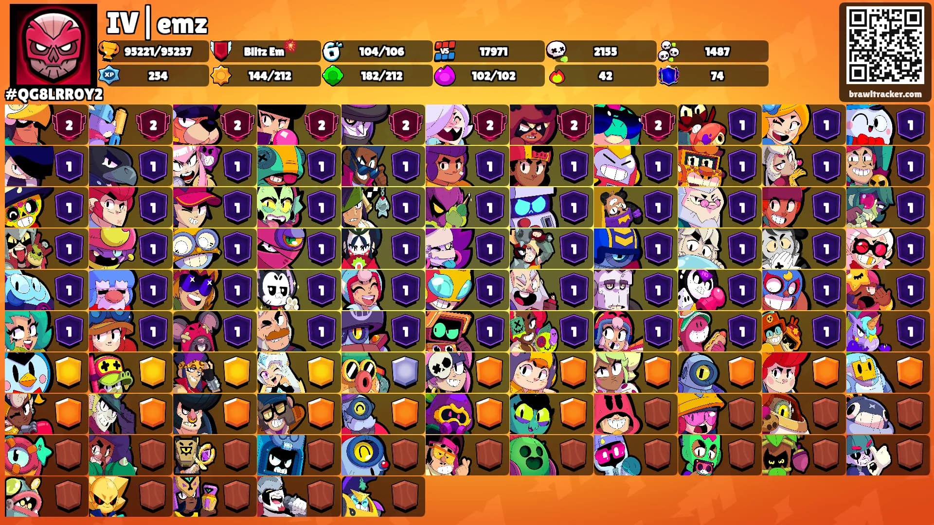 IV|emz's Ranks