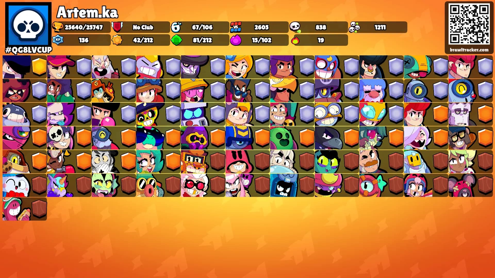 Artem.ka's Ranks