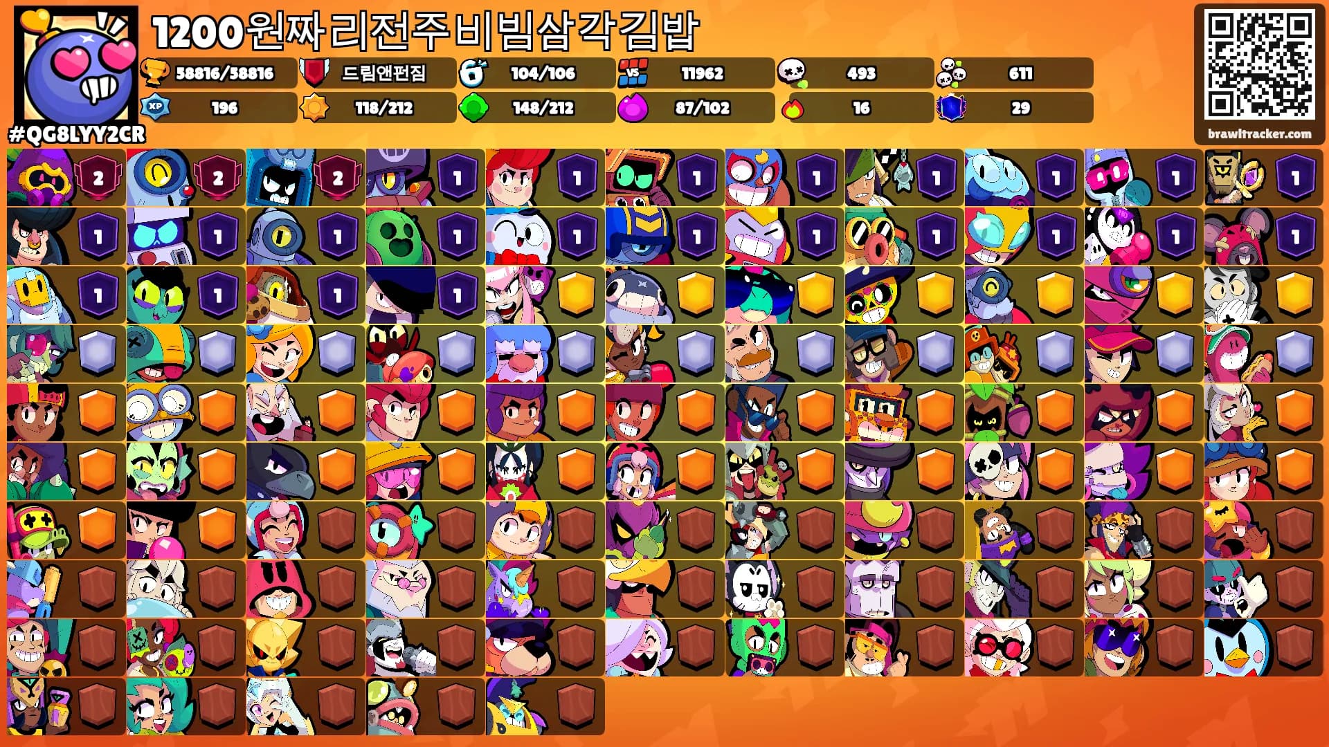 1200원짜리전주비빔삼각김밥's Ranks