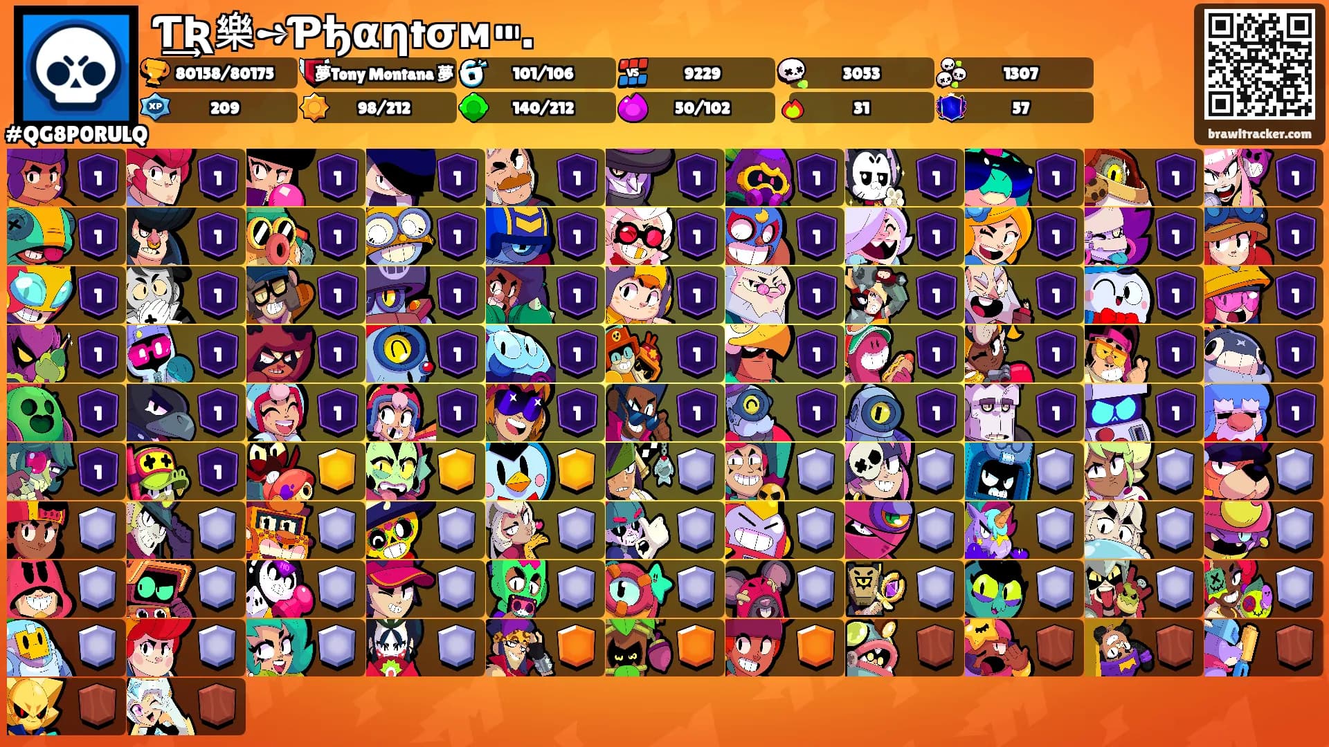 Ƭ͢Ʀ樂➺Ƥђαηtσм⑉.'s Ranks