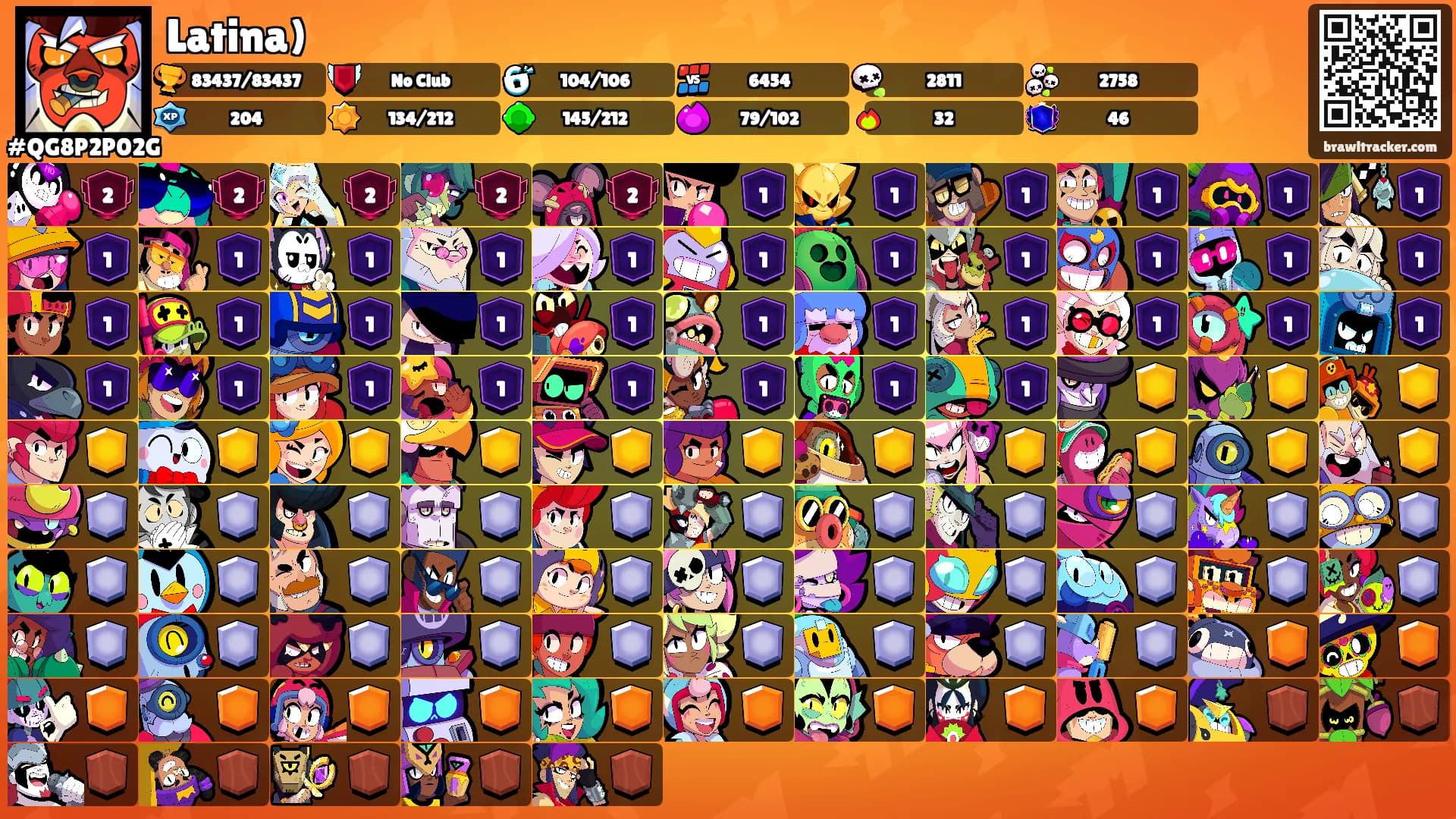 Latina)'s Ranks
