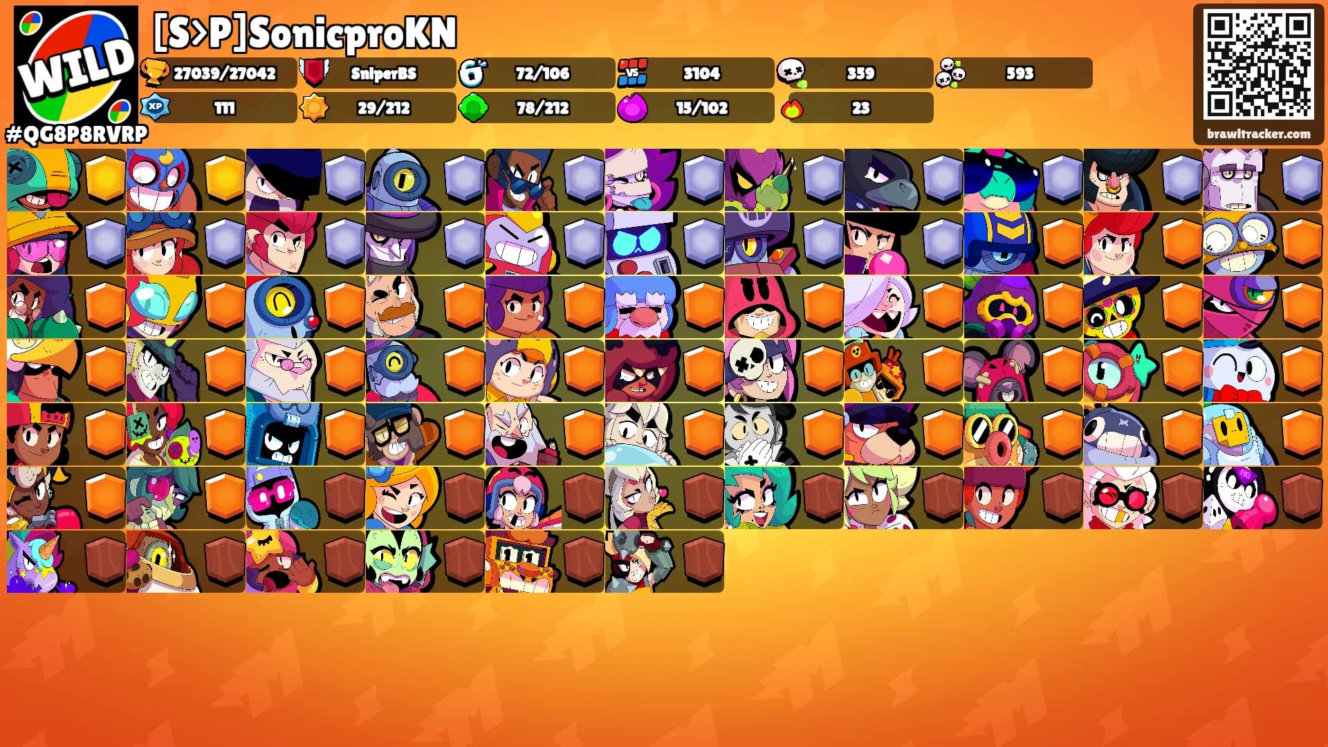 [S>P]SonicproKN's Ranks