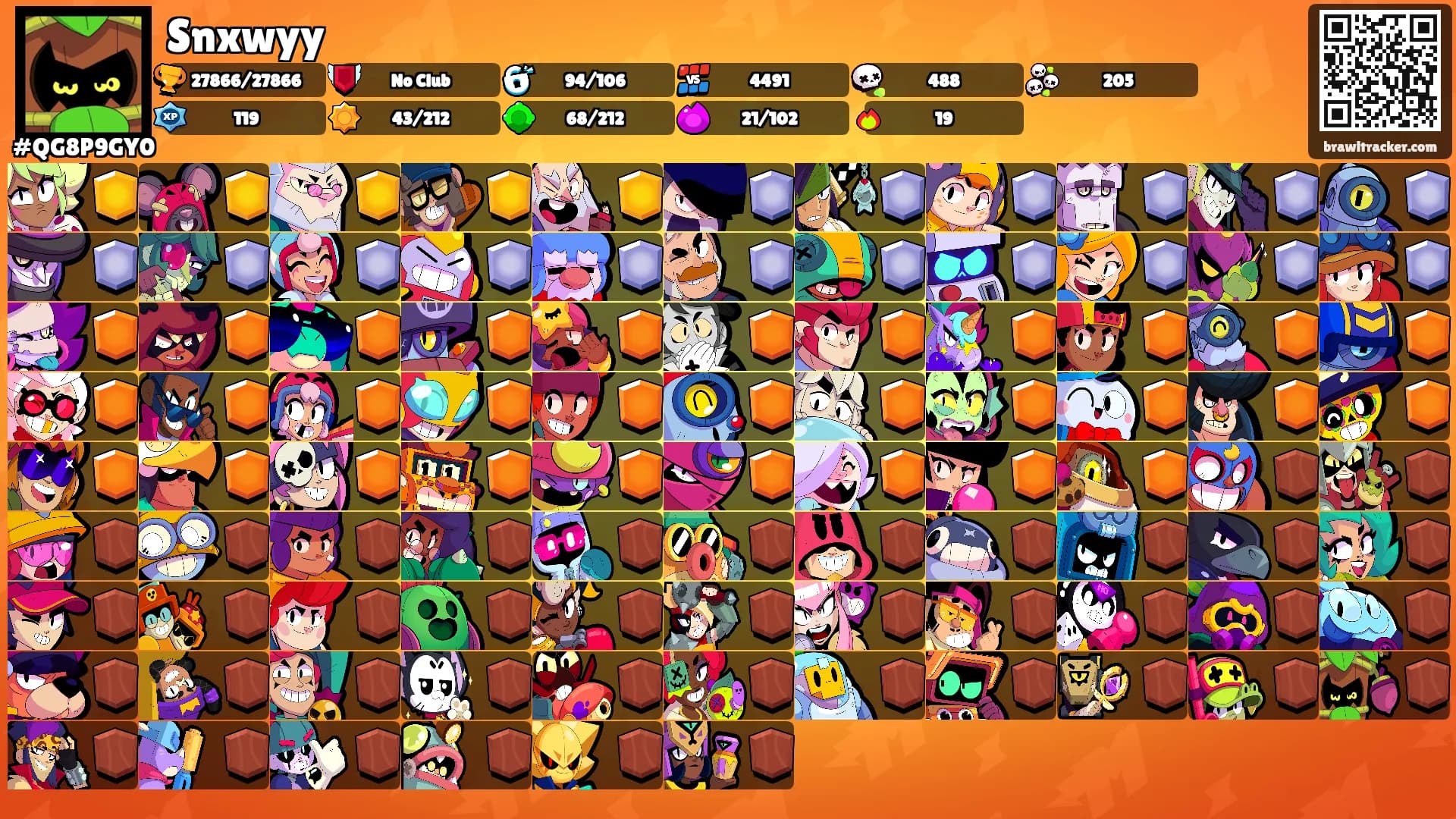 Snxwyy's Ranks