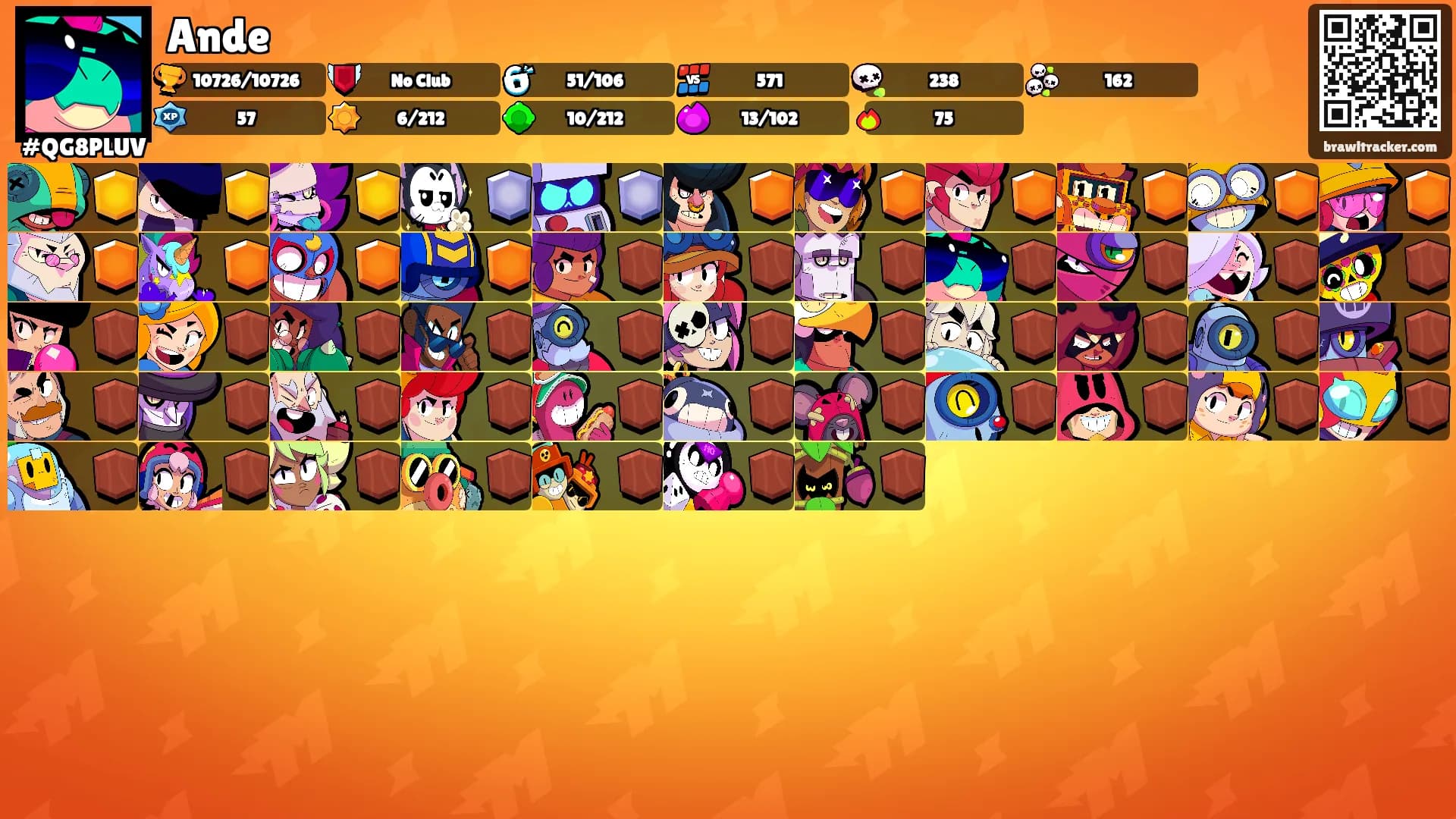 Ande's Ranks