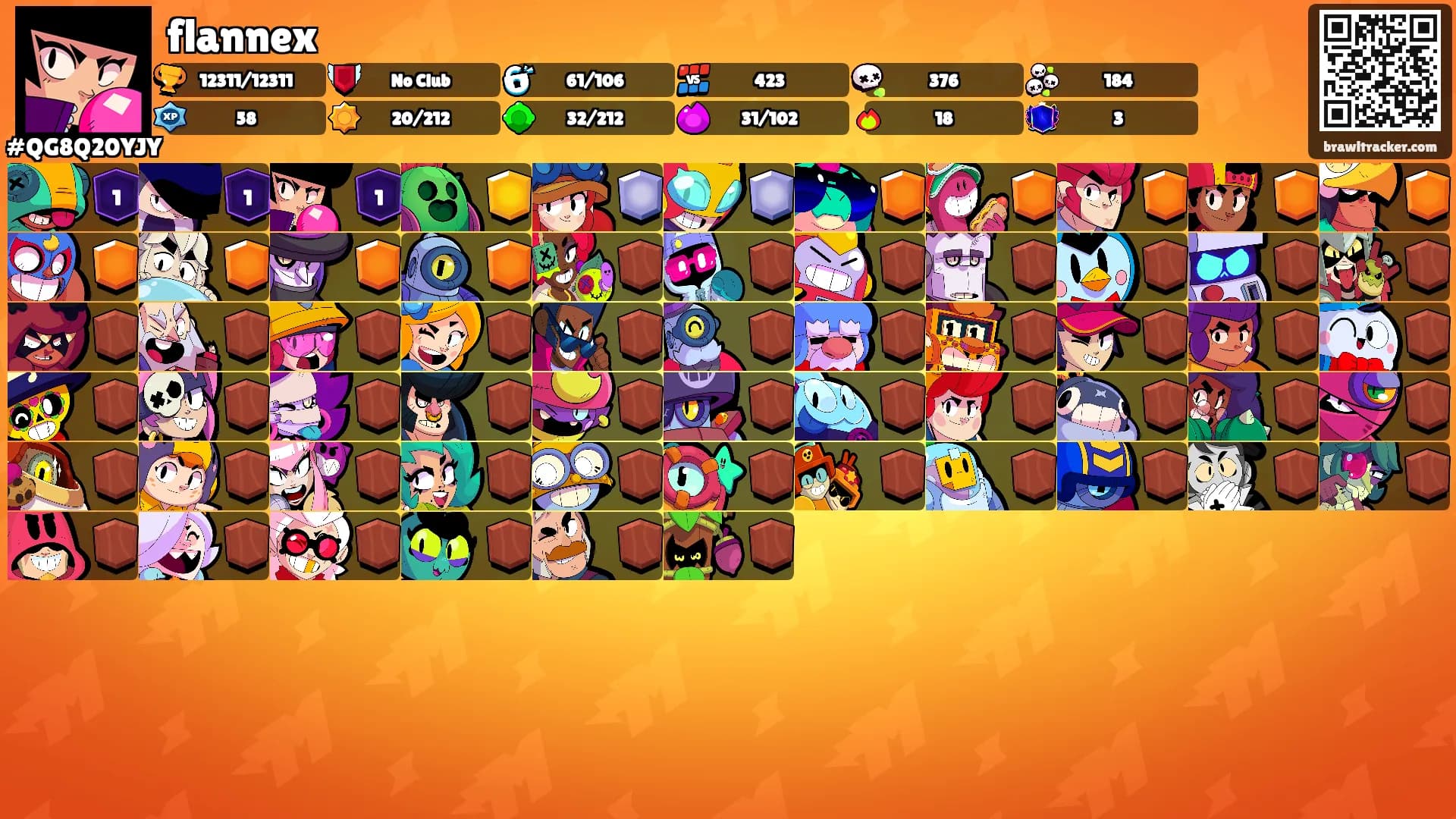 flannex's Ranks