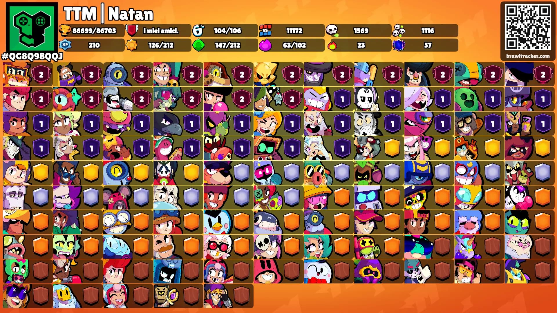 TTM|Natan's Ranks