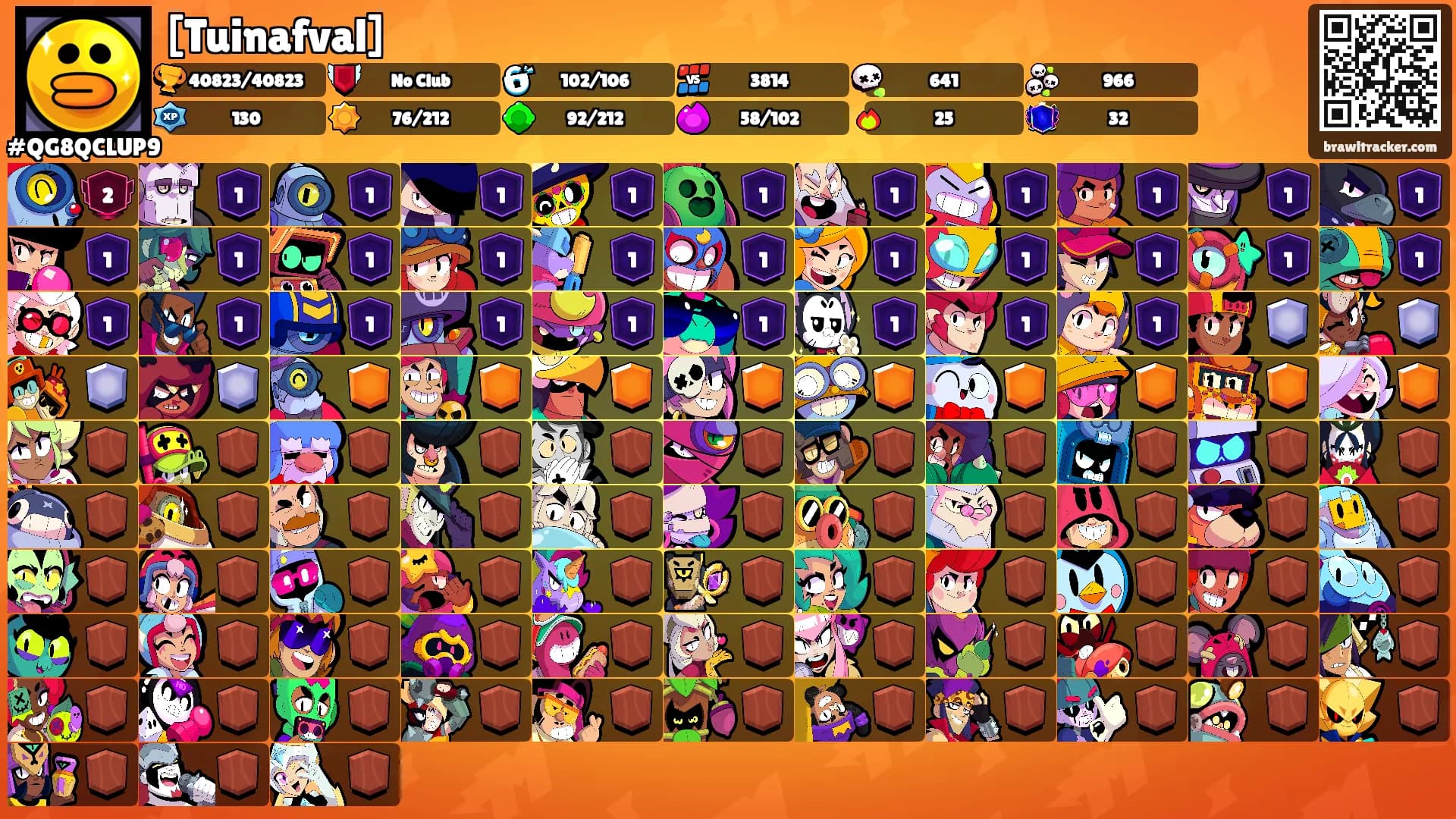 [Tuinafval]'s Ranks