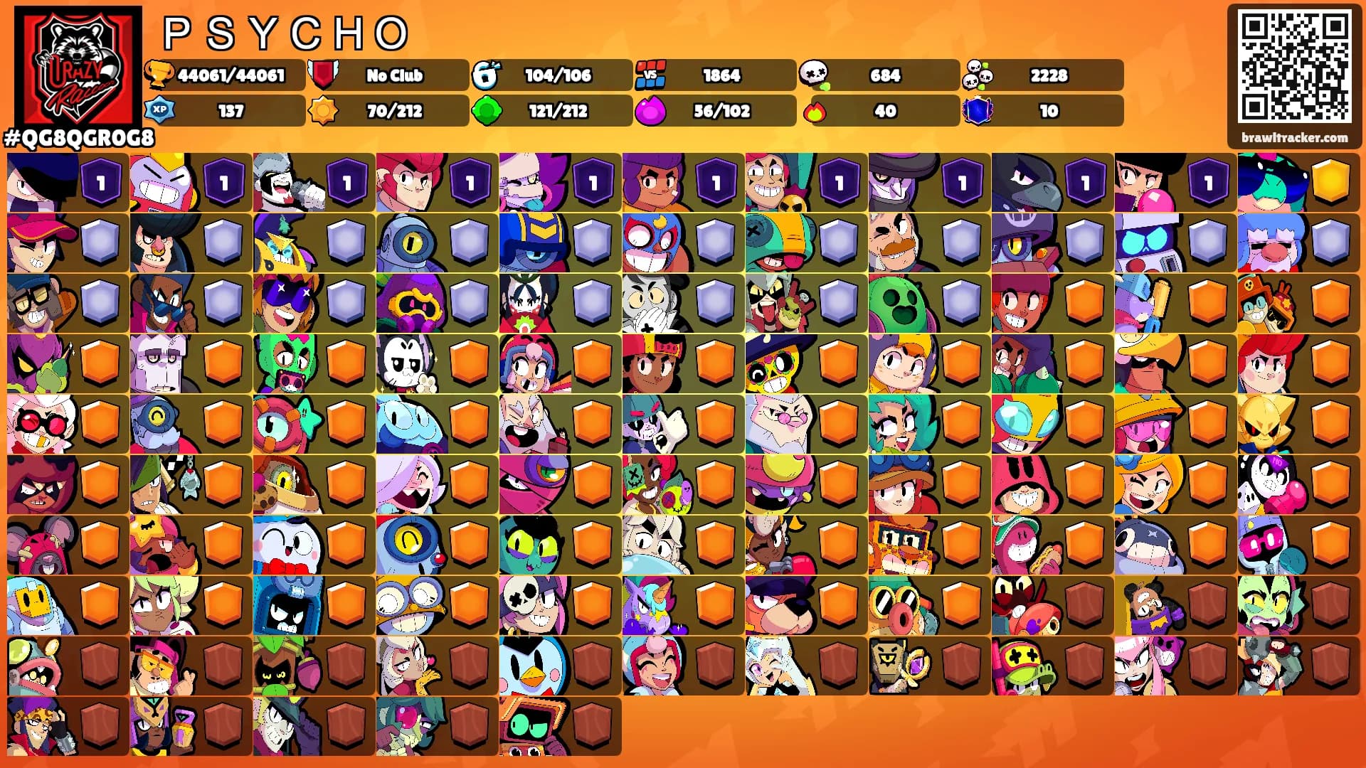 ＰＳＹＣＨＯ's Ranks