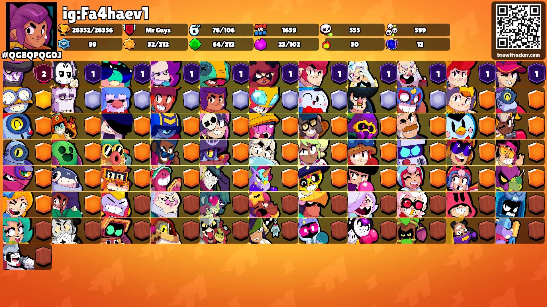 ig:Fa4haev1's Ranks