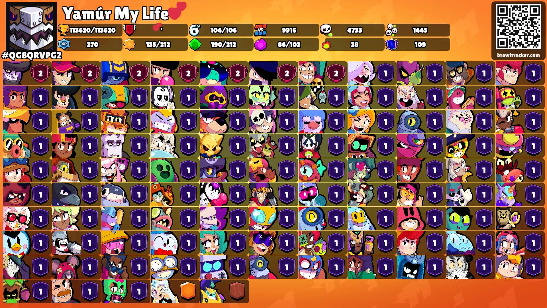 Yamúr My Life💕's Ranks