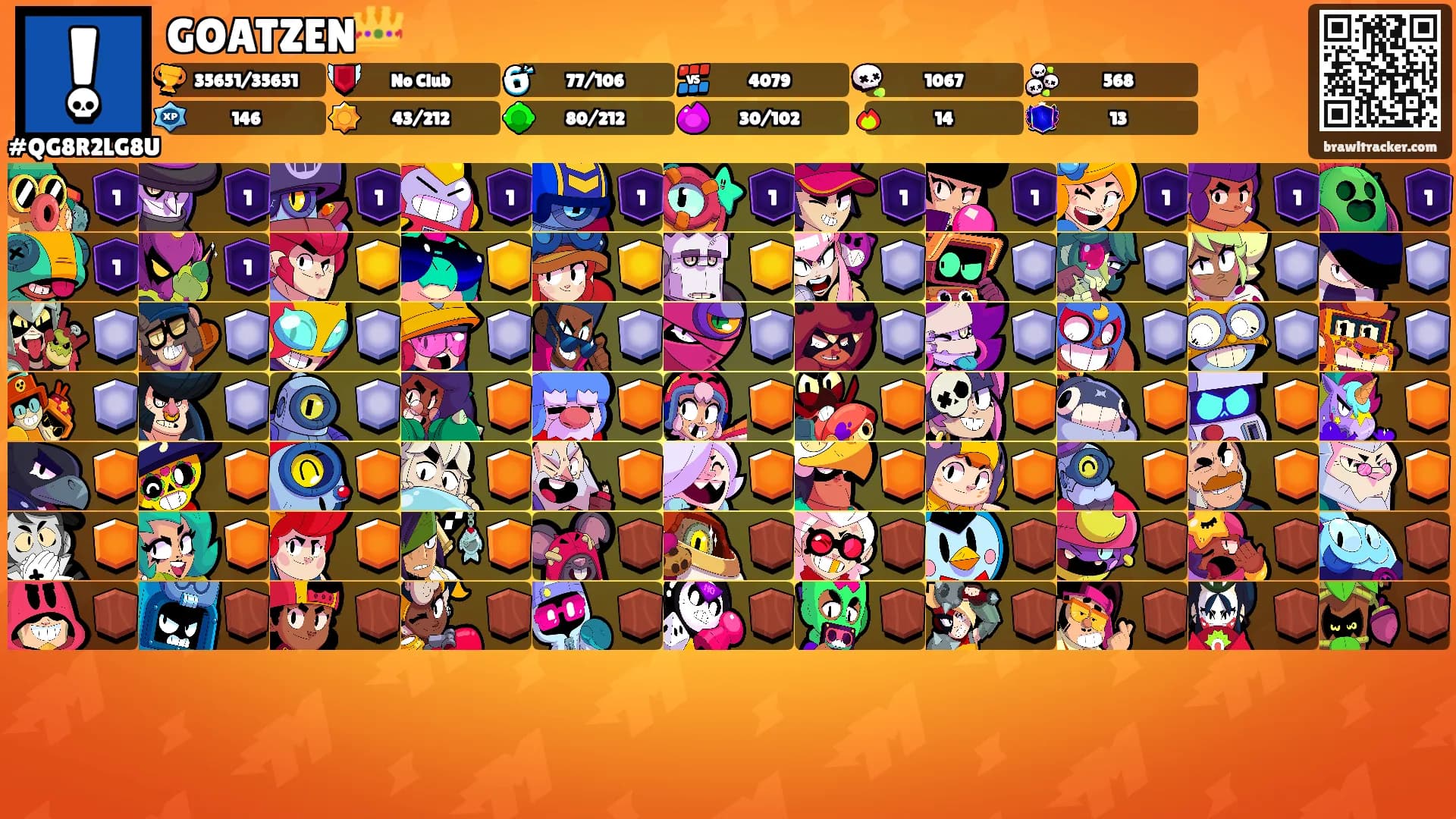 GOATZEN👑's Ranks