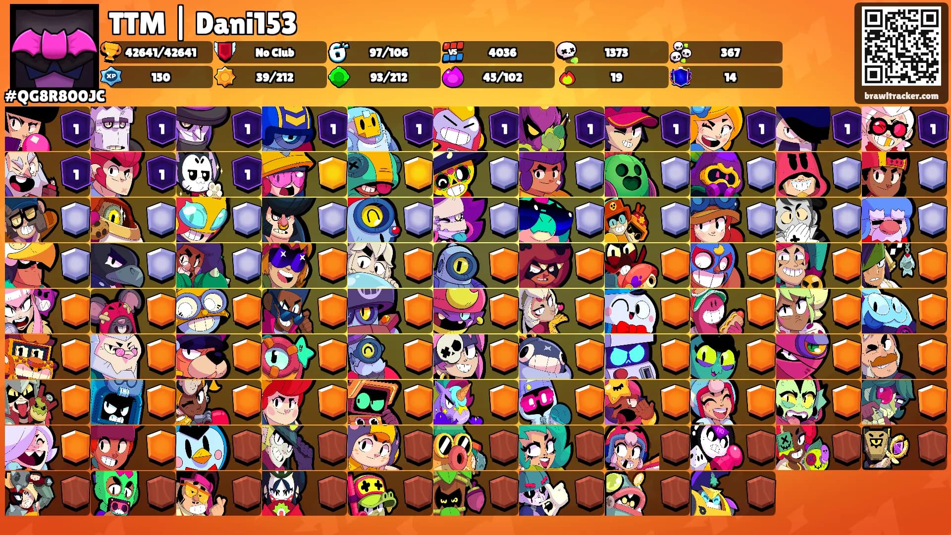 TTM | Dani153's Ranks