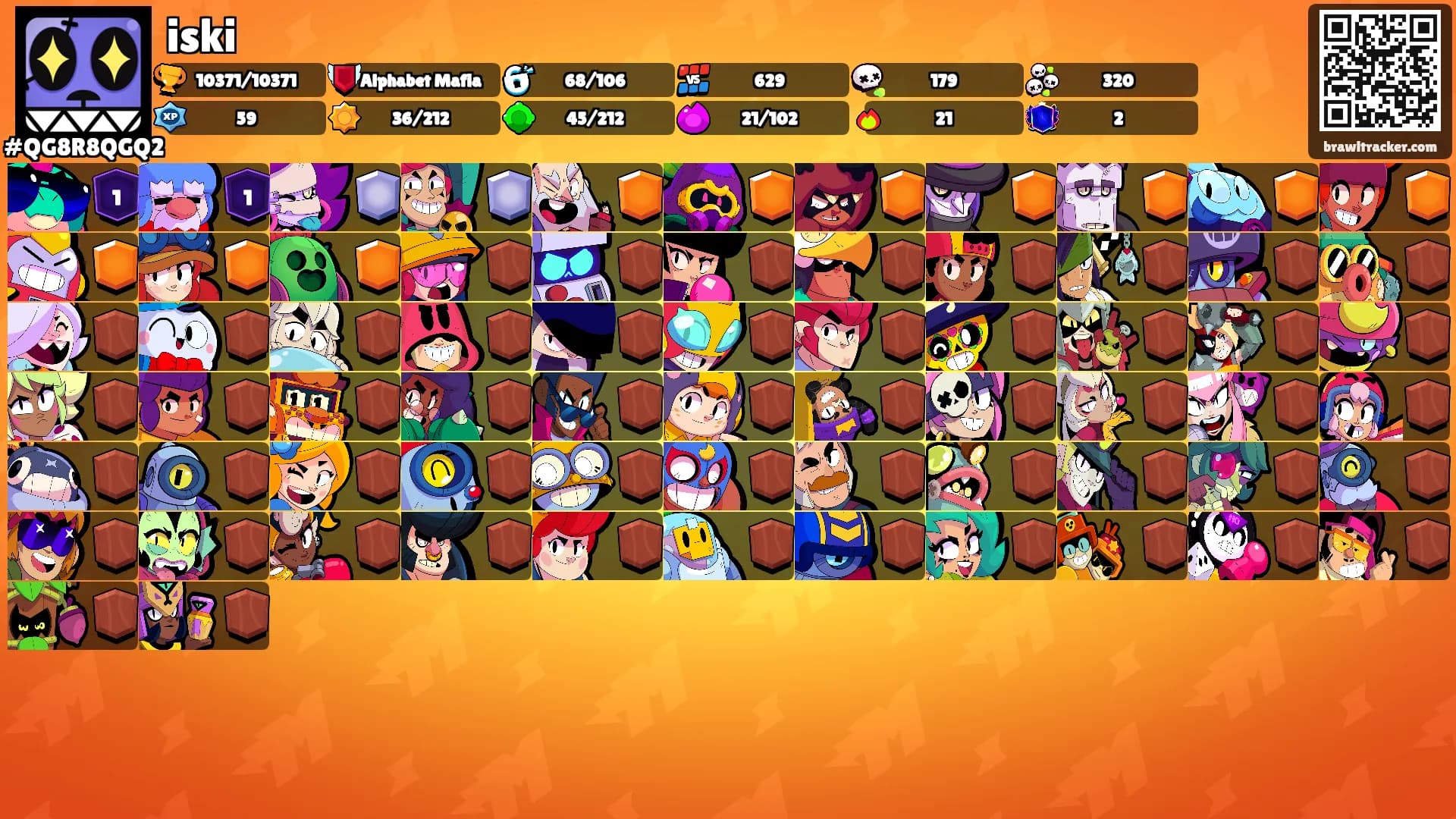 iski's Ranks
