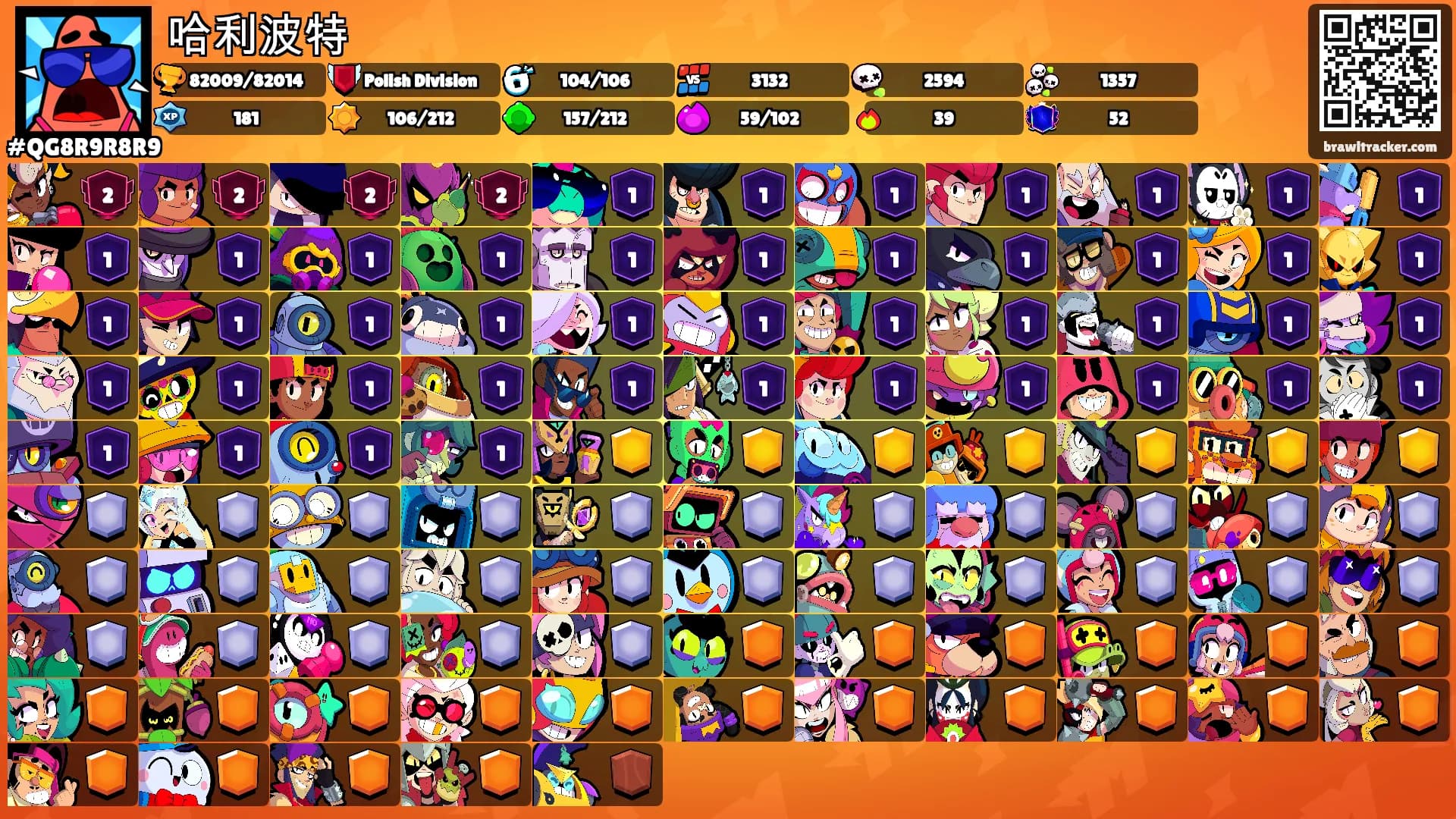 哈利波特's Ranks