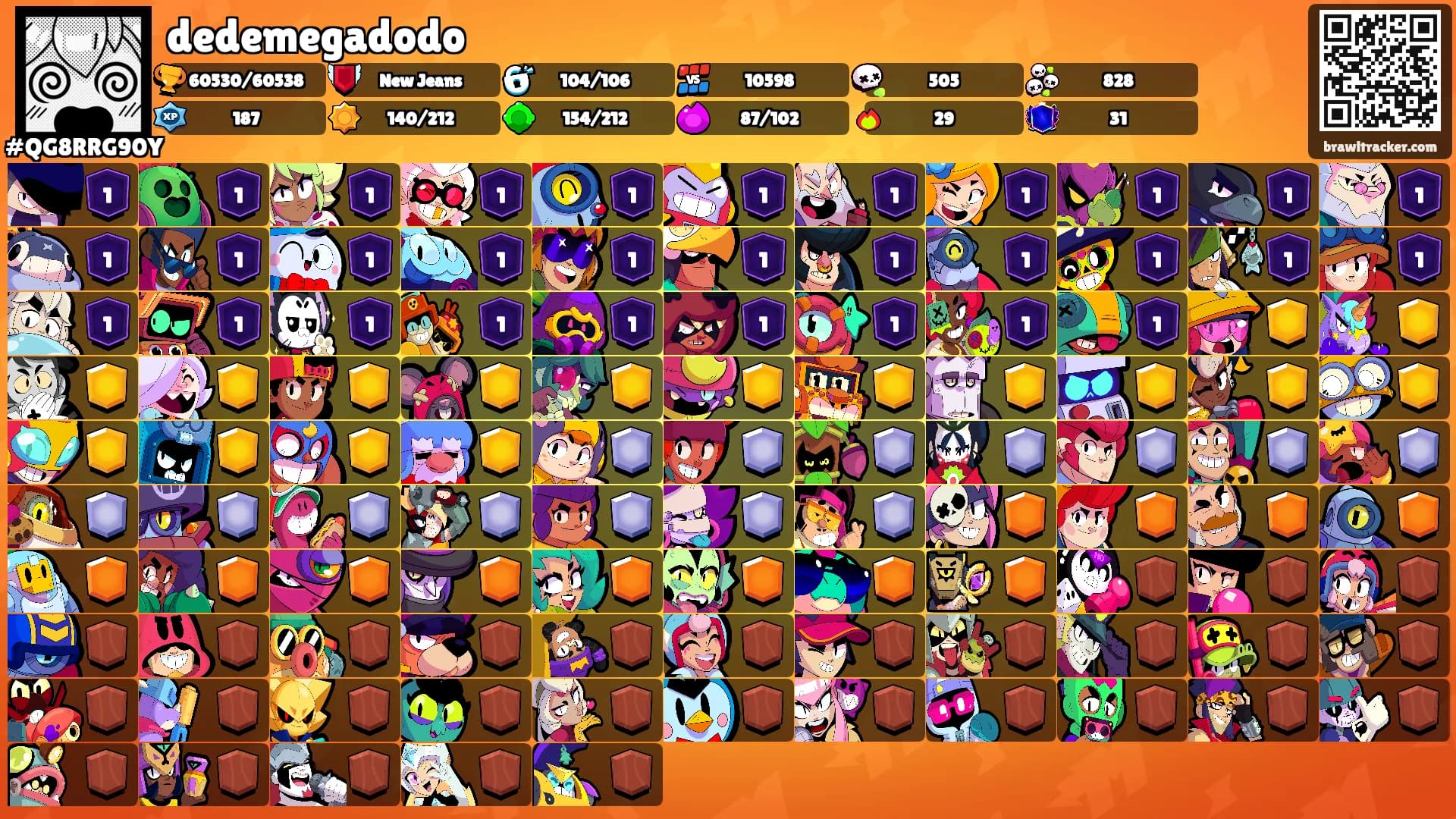dedemegadodo's Ranks
