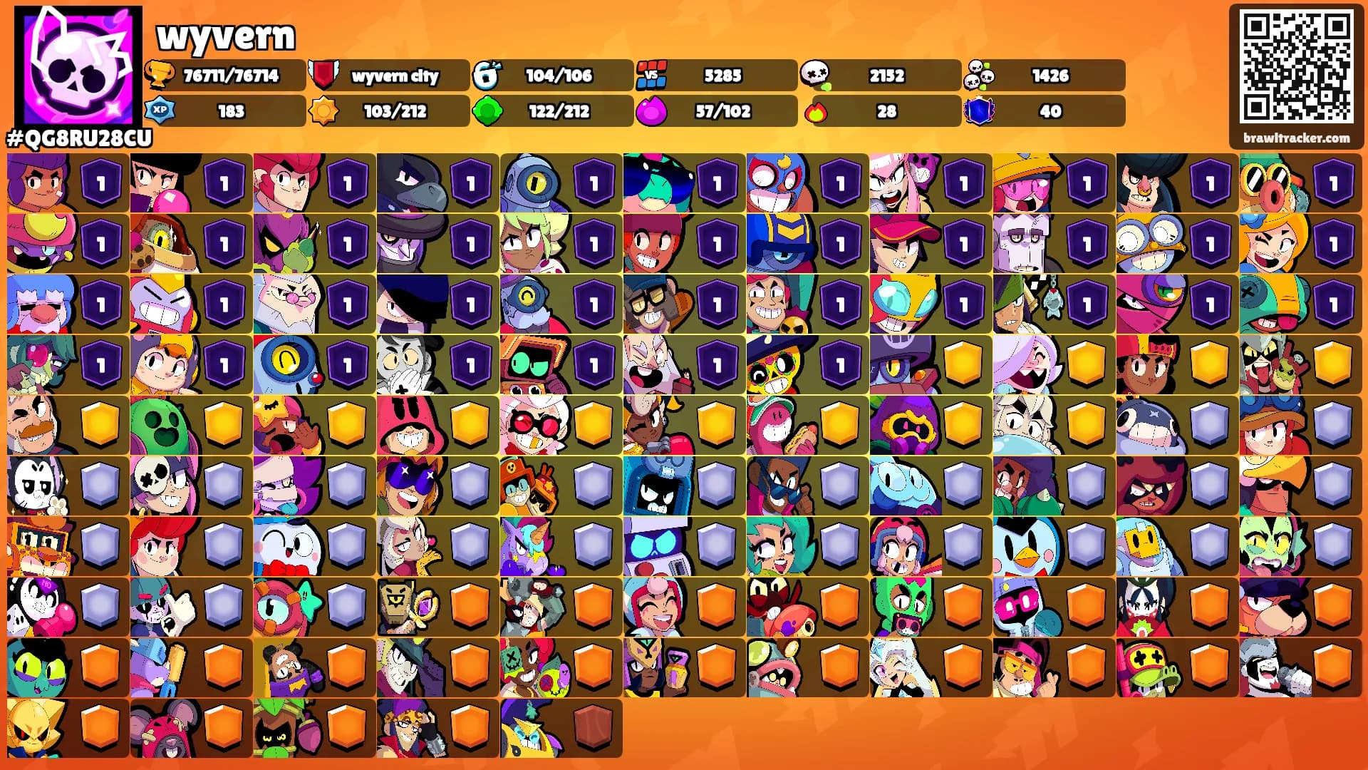 wyvern's Ranks
