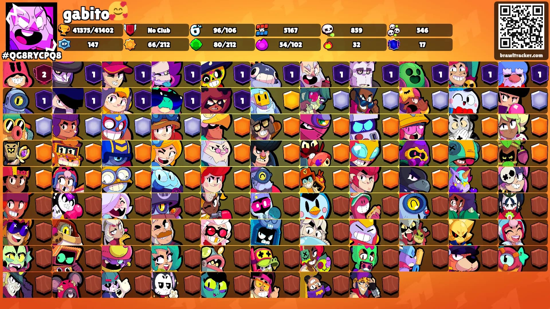 gabito🥰's Ranks
