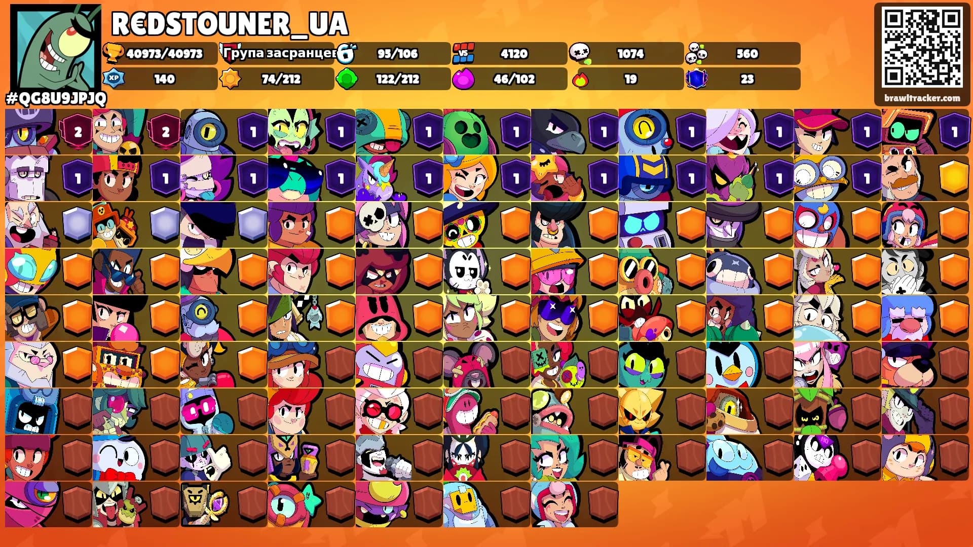 R€DSTOUNER_UA's Ranks