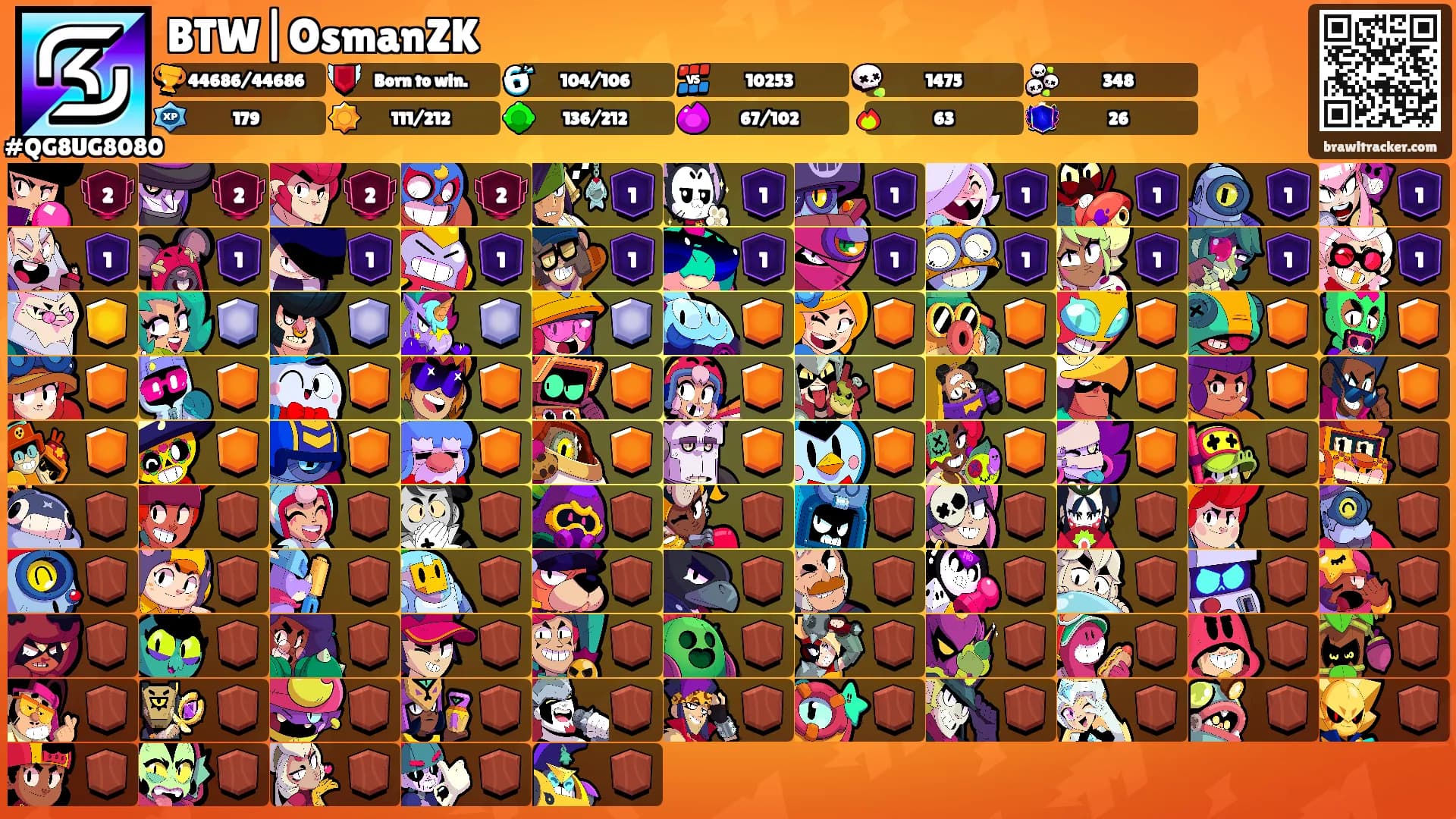 BTW|OsmanZK's Ranks