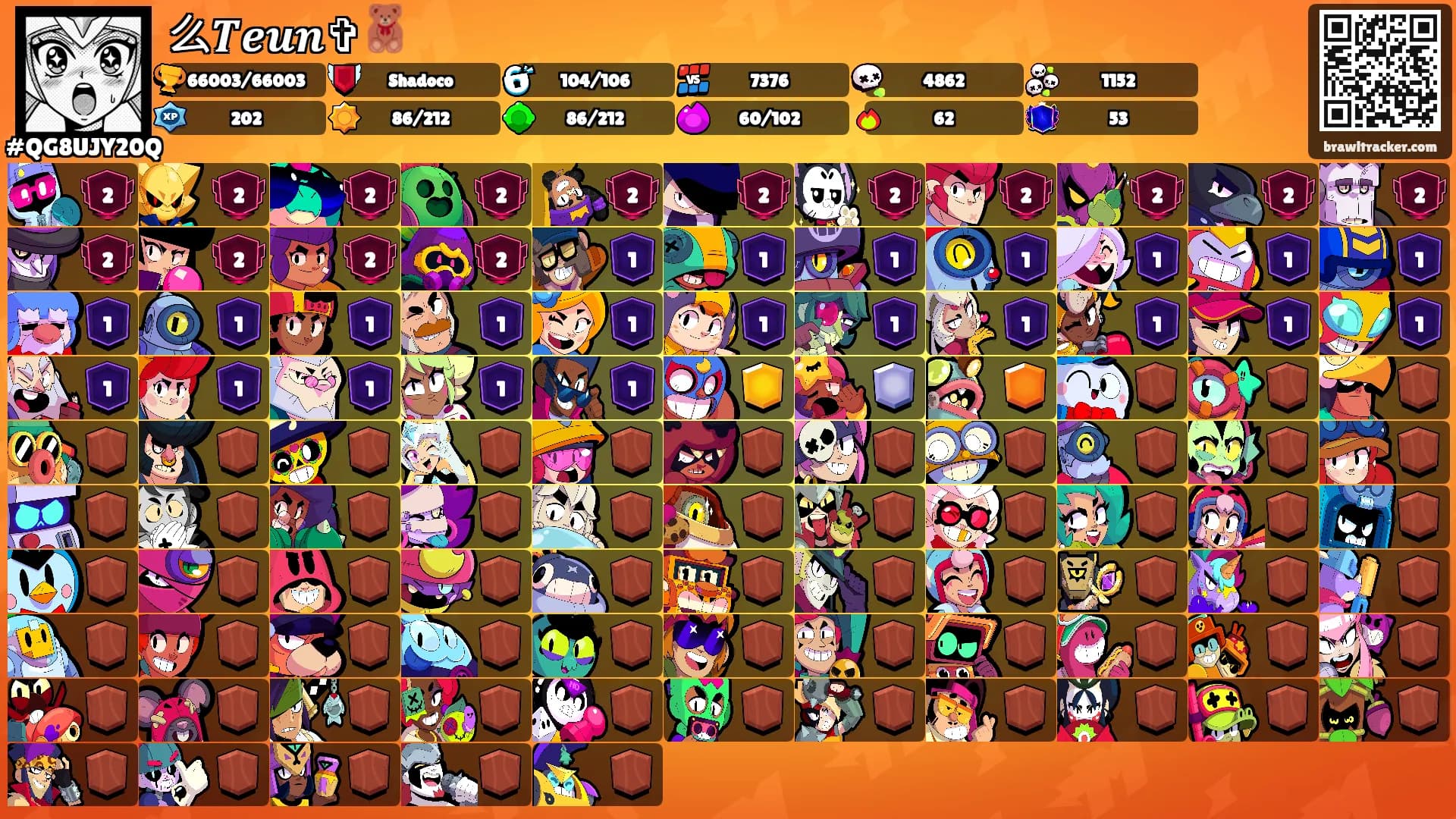 么𝑻𝒆𝒖𝒏✞🧸's Ranks