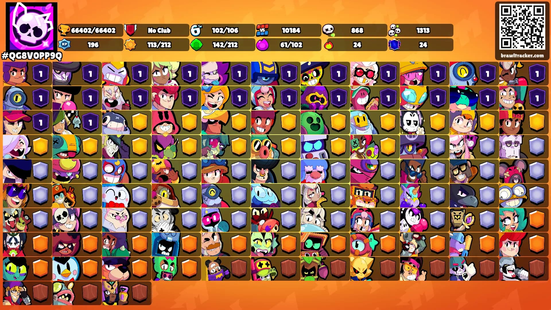 ᏟᏒᎪᏃᎽ ᏦᎥᏞᏞᎬᏒ's Ranks