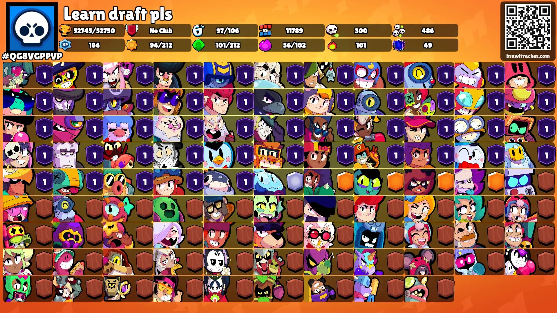 Learn draft pls's Ranks