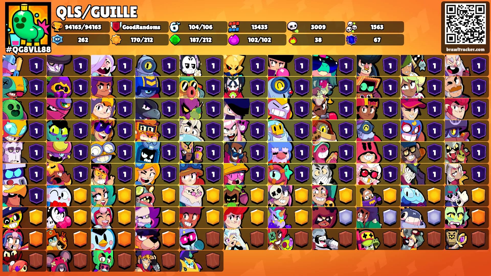 QLS/GUILLE's Ranks