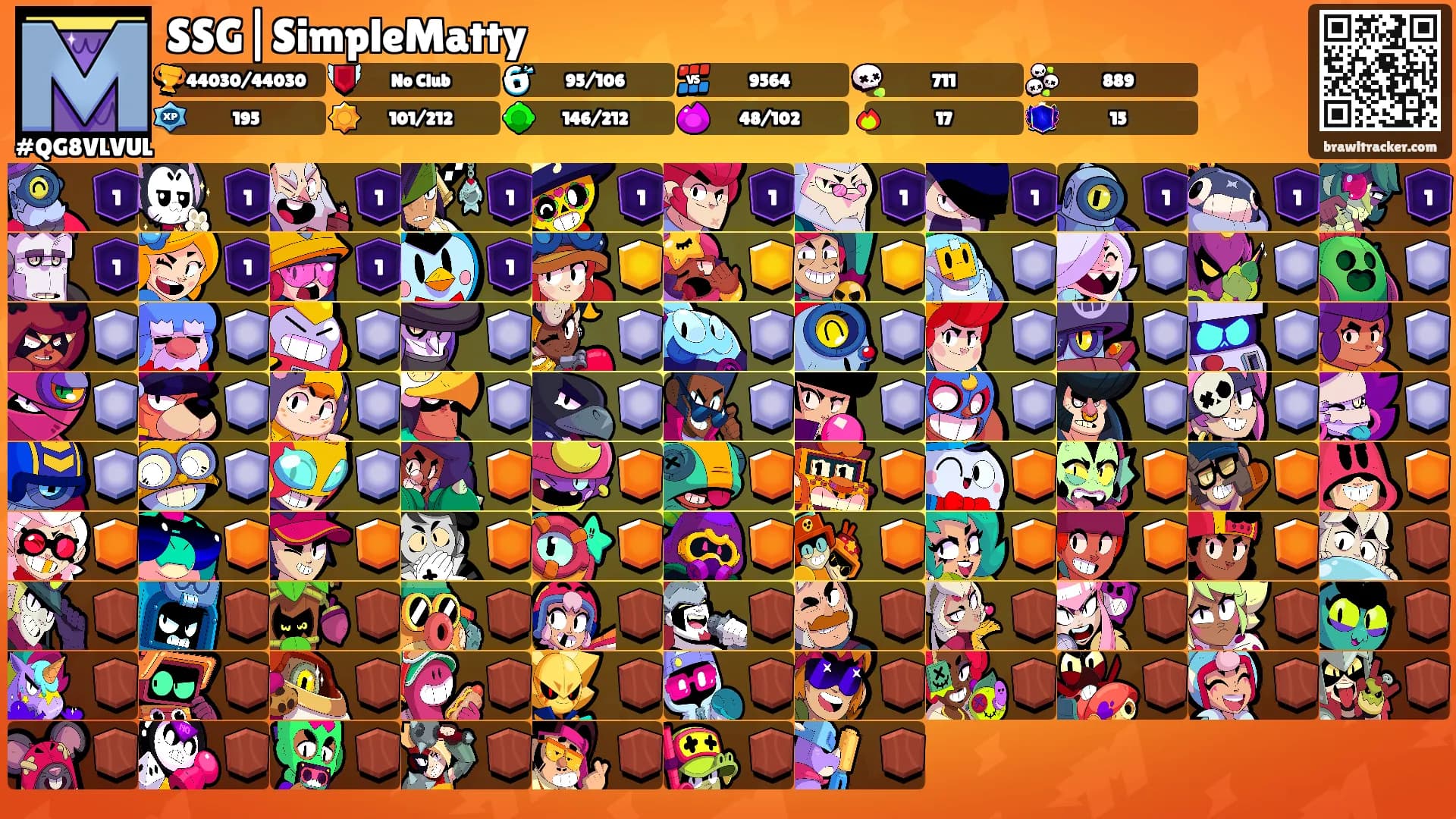SSG|SimpleMatty's Ranks