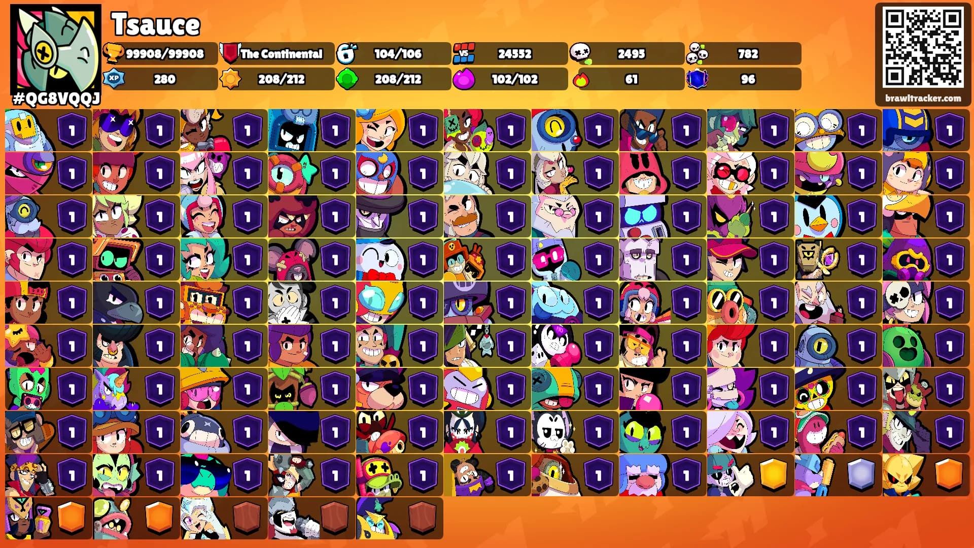 Tsauceᰔᩚ's Ranks