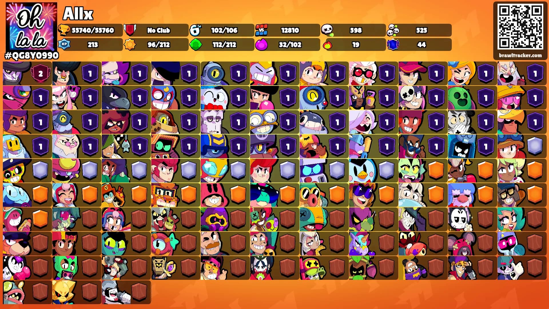 Allx's Ranks