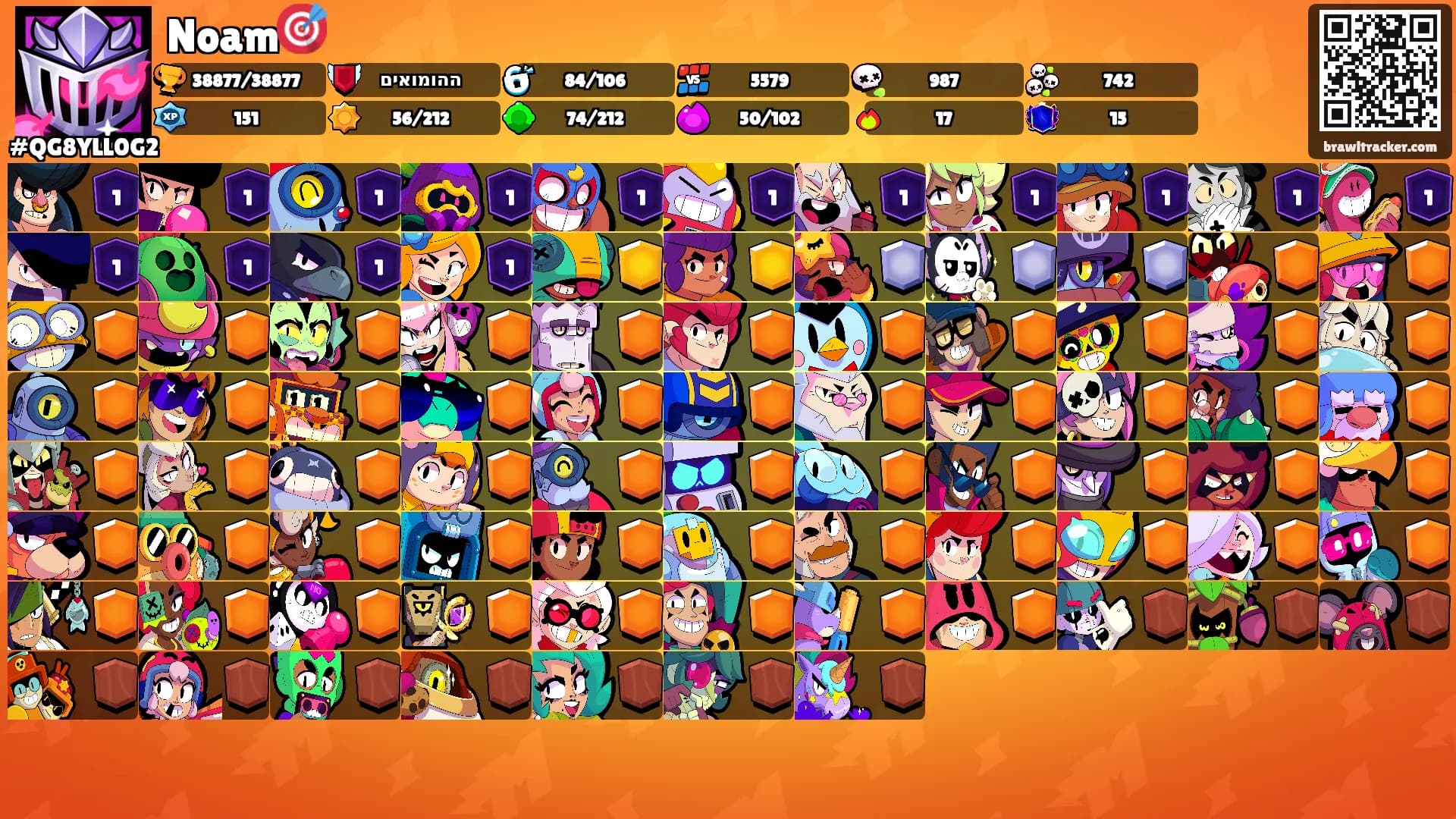 Noam🎯's Ranks