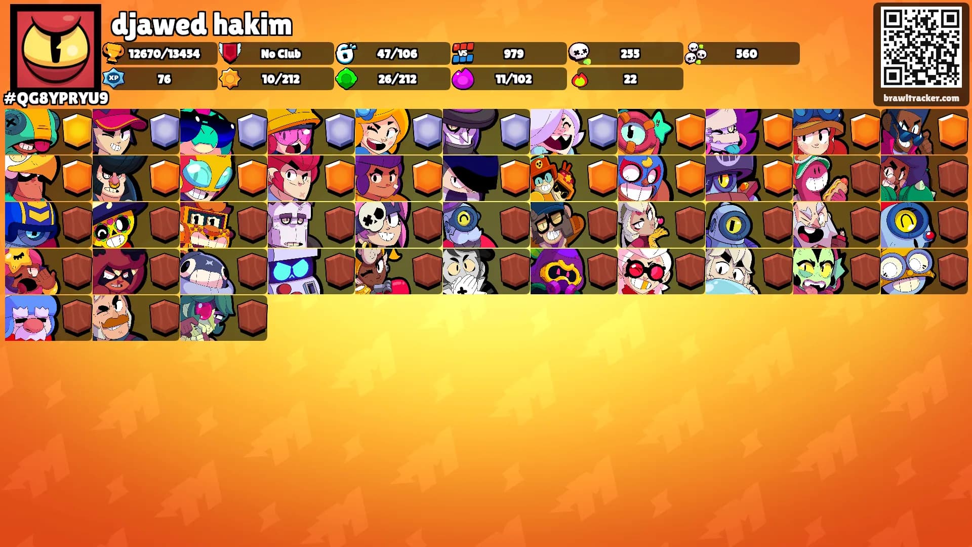 djawed hakim's Ranks