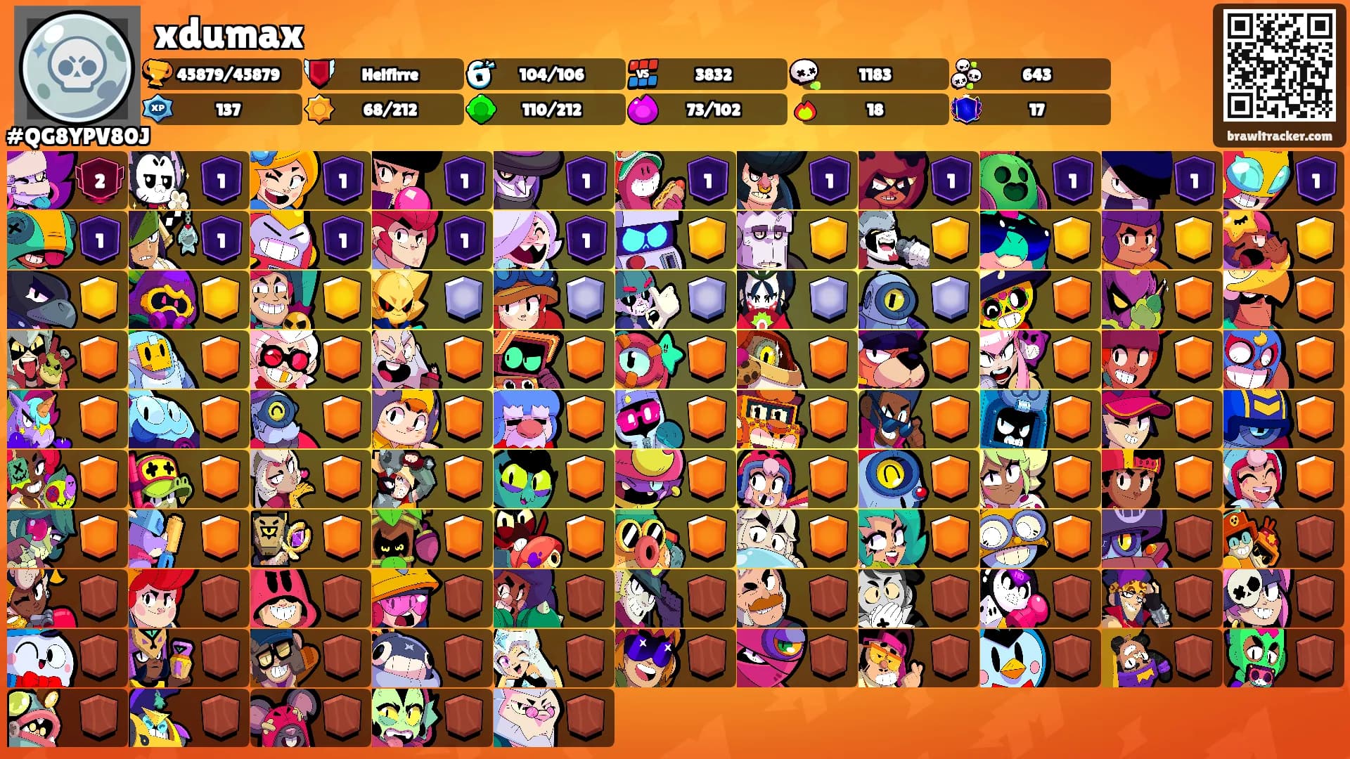 xdumax's Ranks
