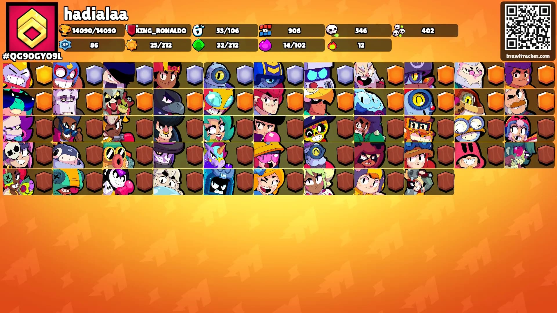 hadialaa's Ranks