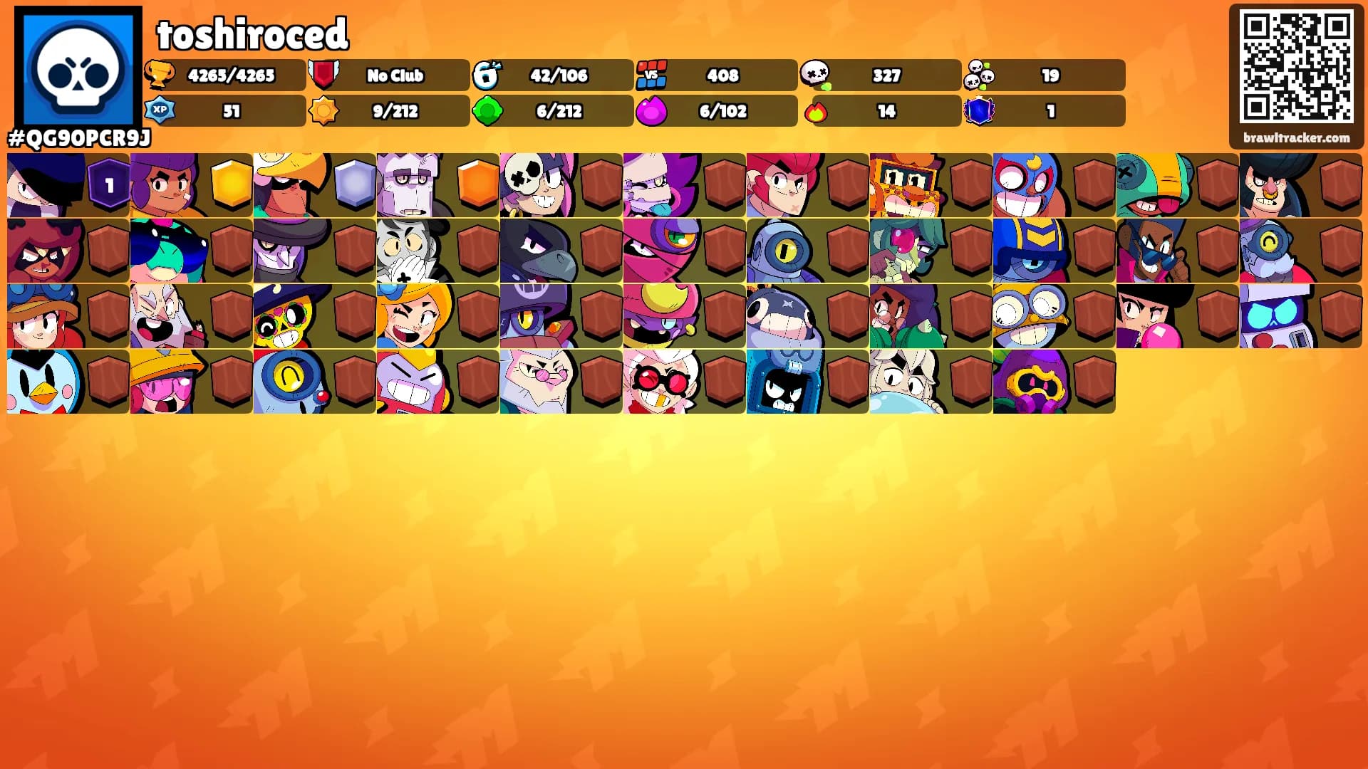 toshiroced's Ranks