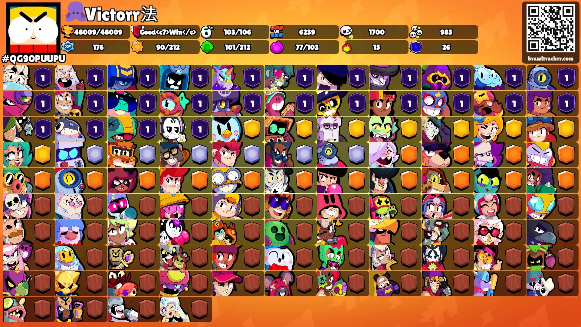 🐙Victorr法's Ranks