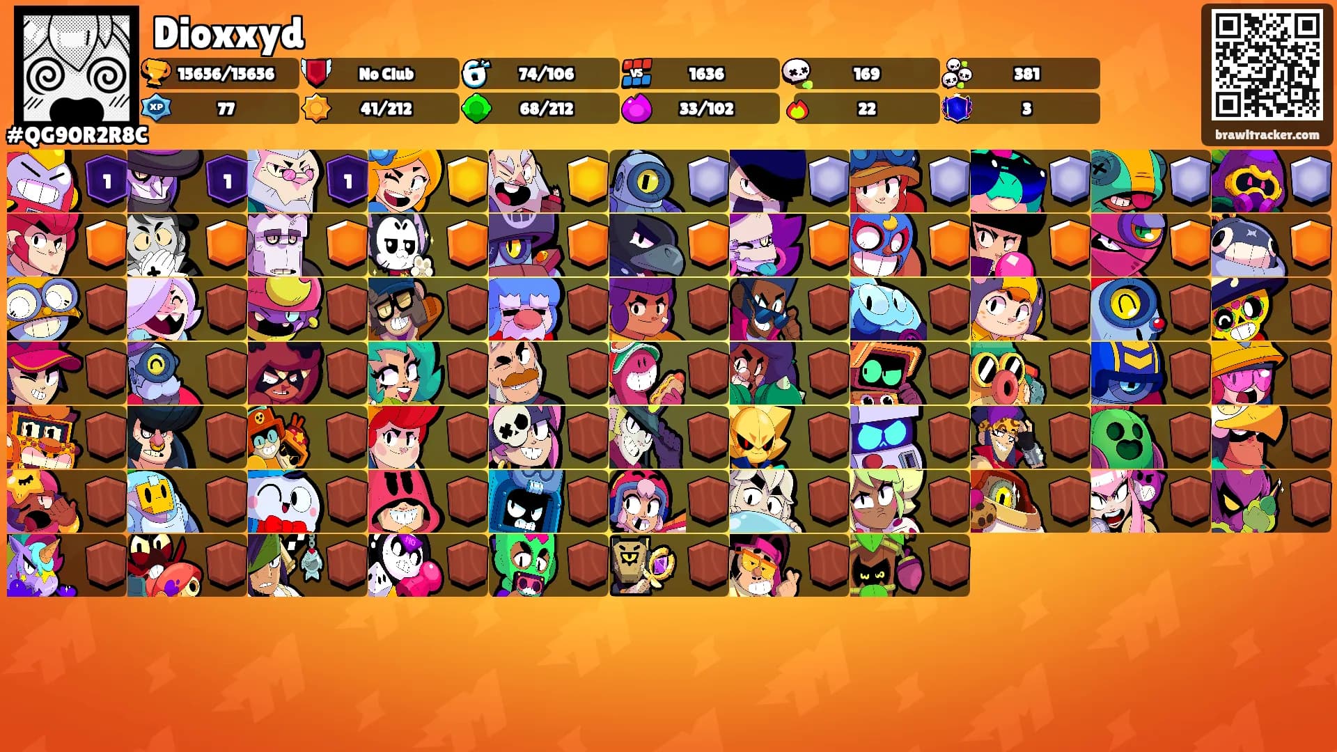 Dioxxyd's Ranks