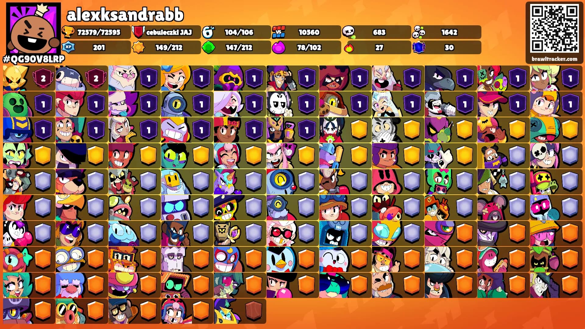 alexksandrabb's Ranks