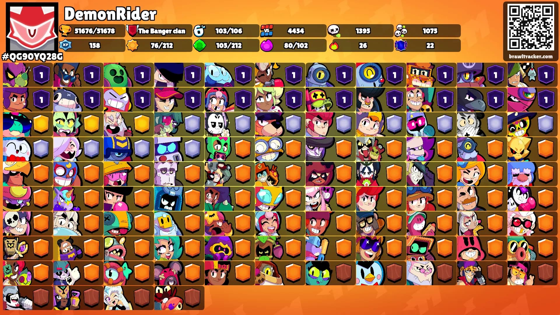 DemonRider's Ranks