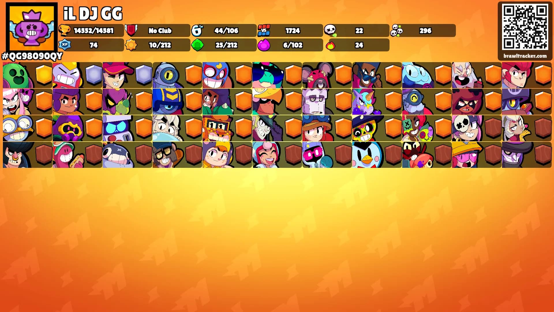 iL DJ GG's Ranks