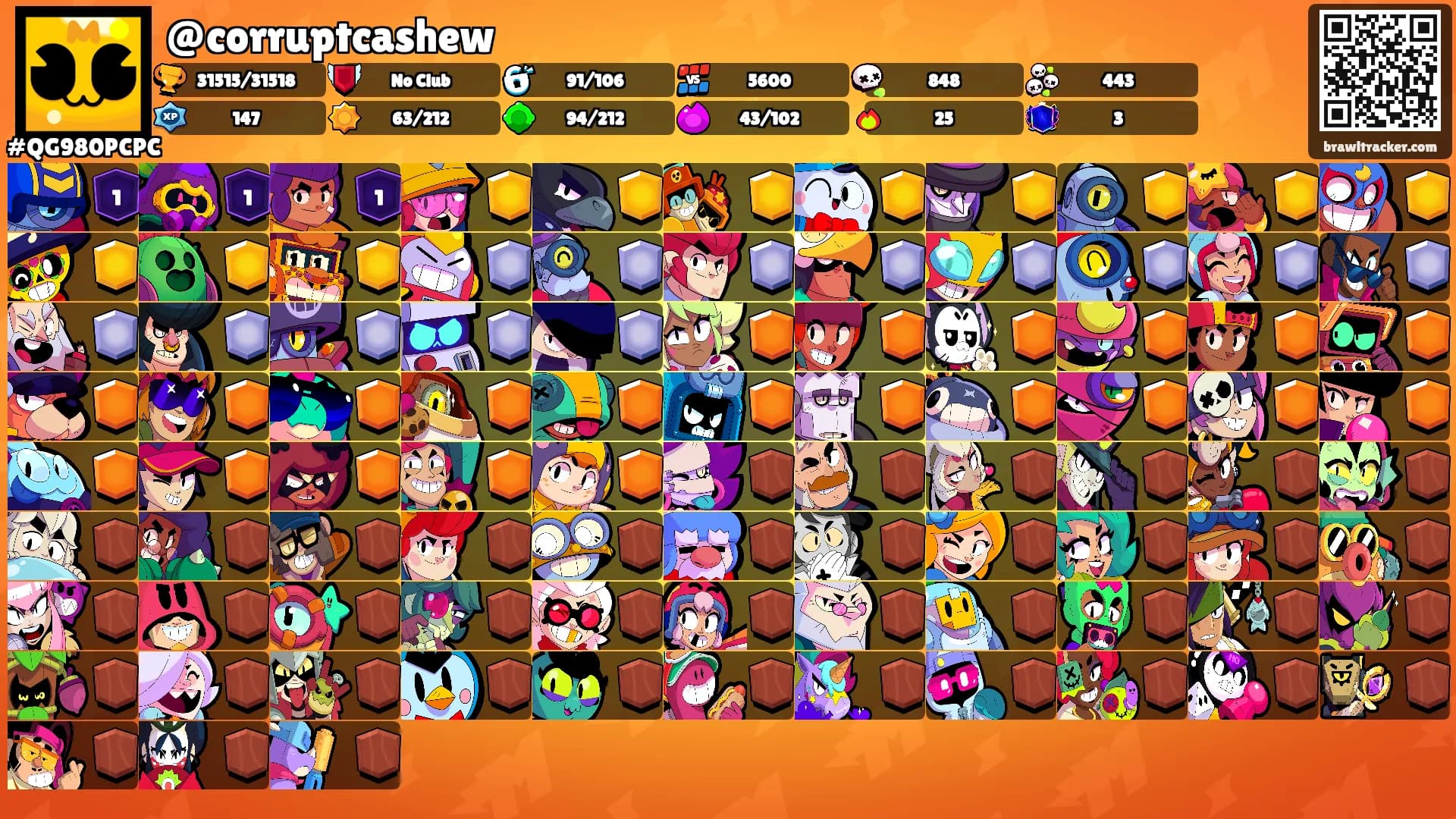 @corruptcashew's Ranks
